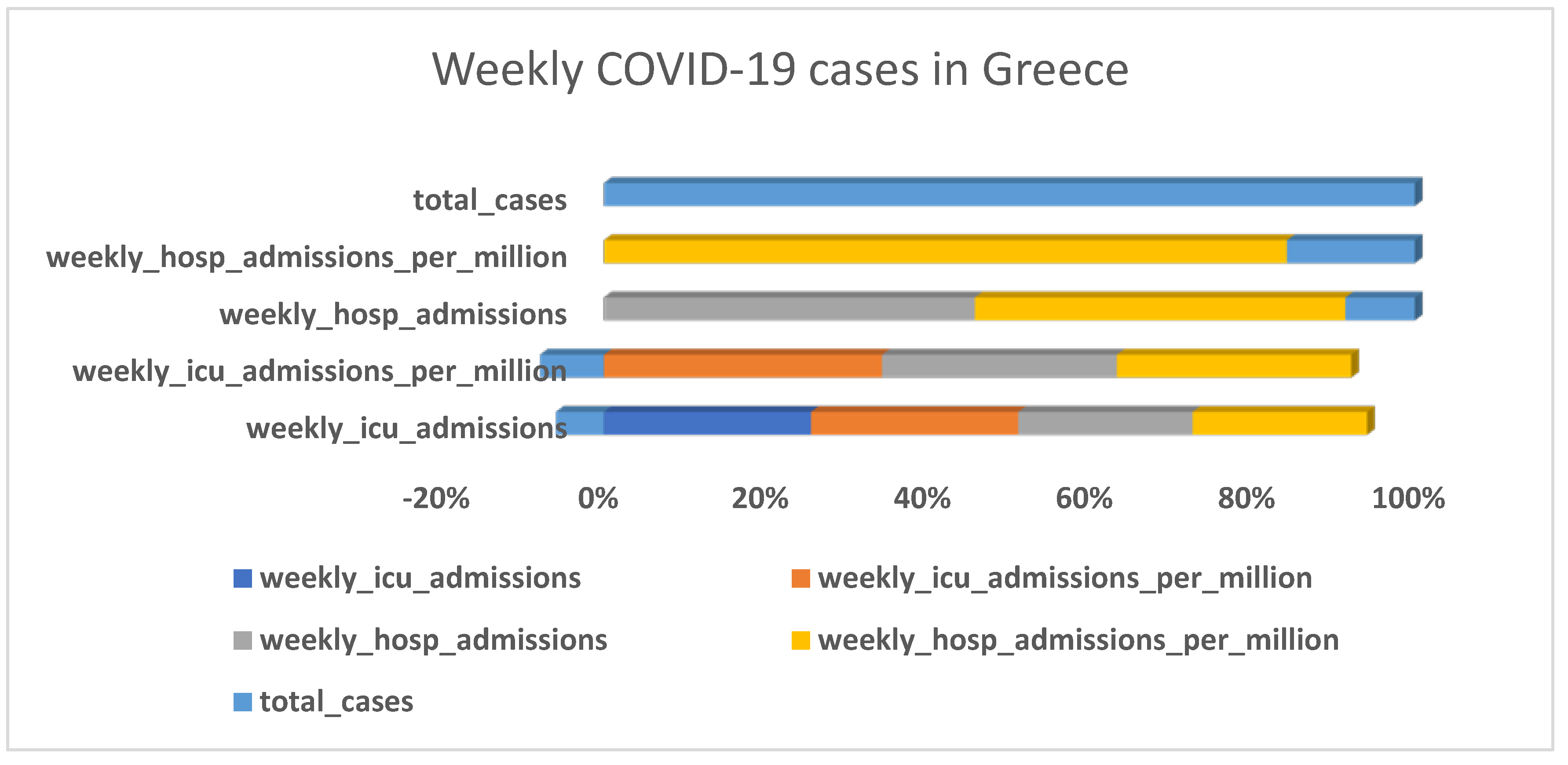 Diagnostics 13 01264 g002