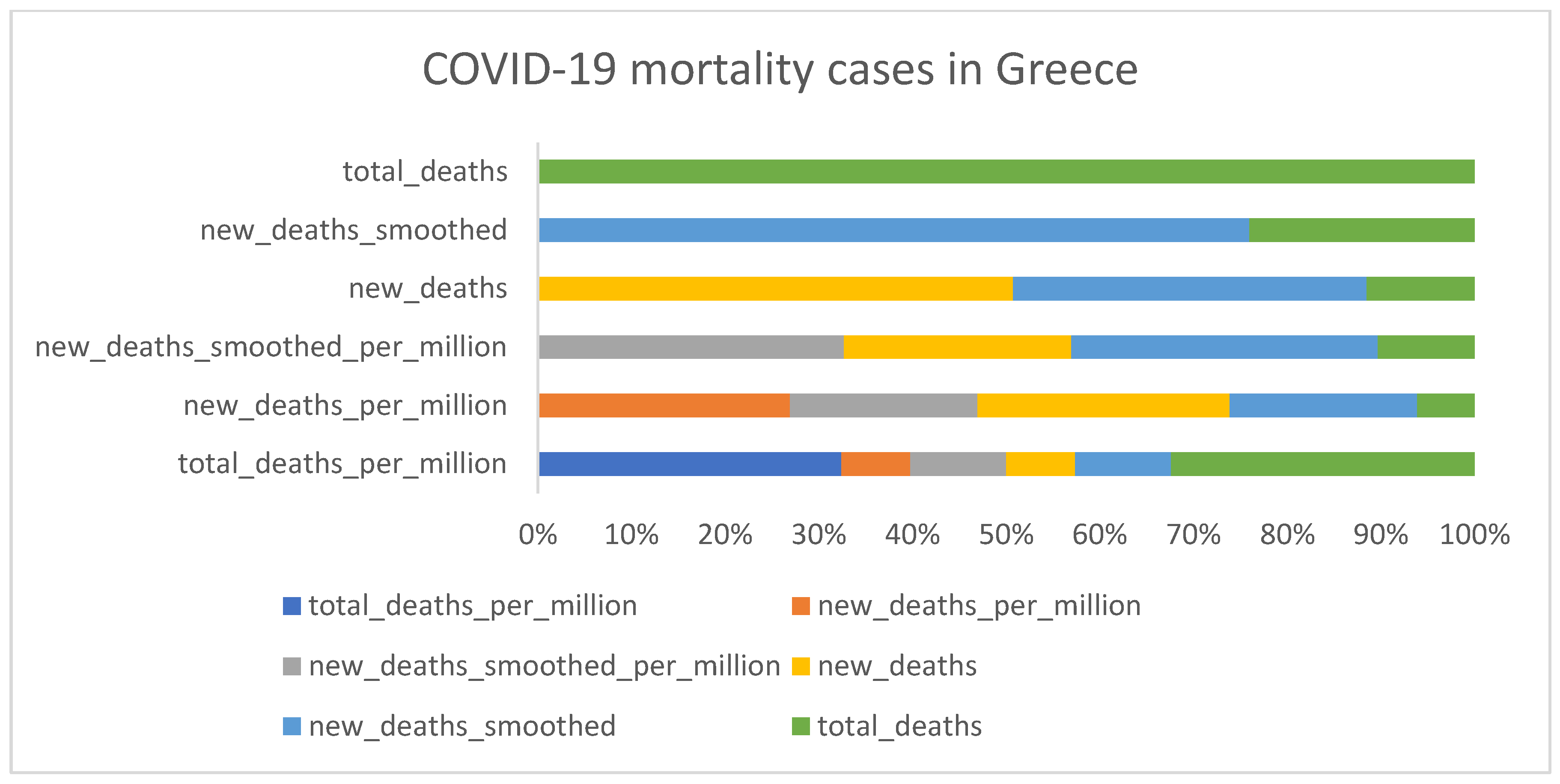 Diagnostics 13 01264 g003