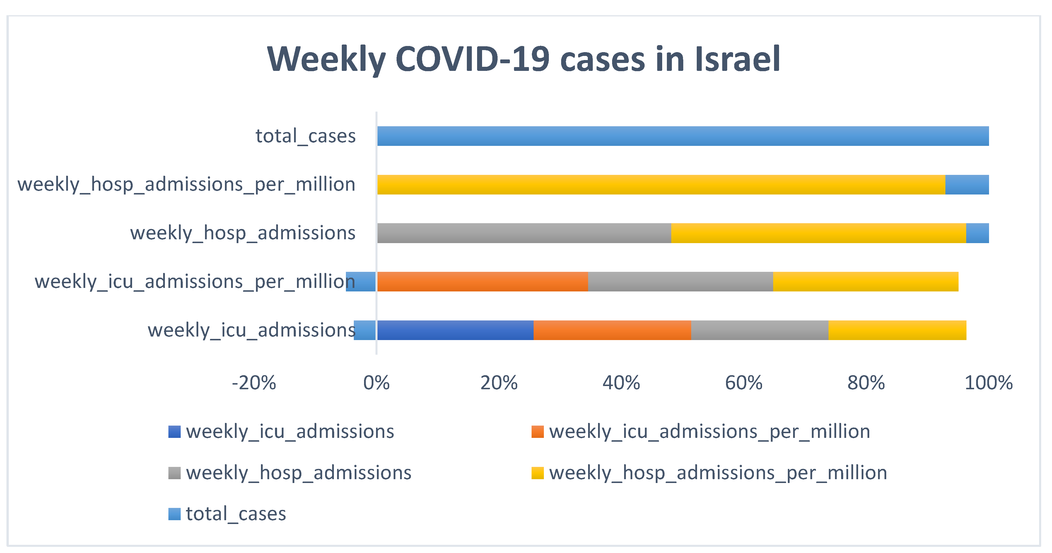 Diagnostics 13 01264 g004