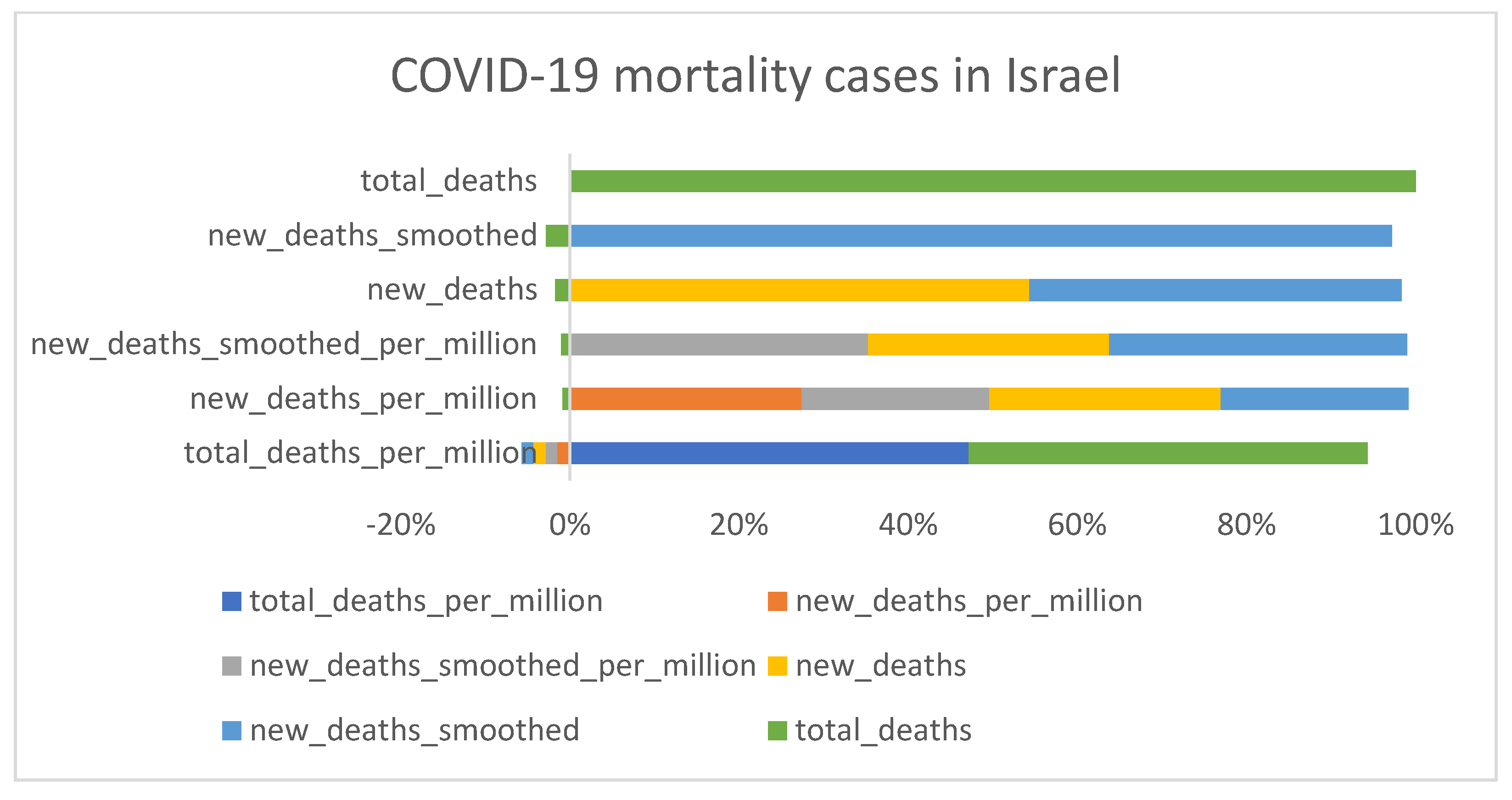 Diagnostics 13 01264 g005