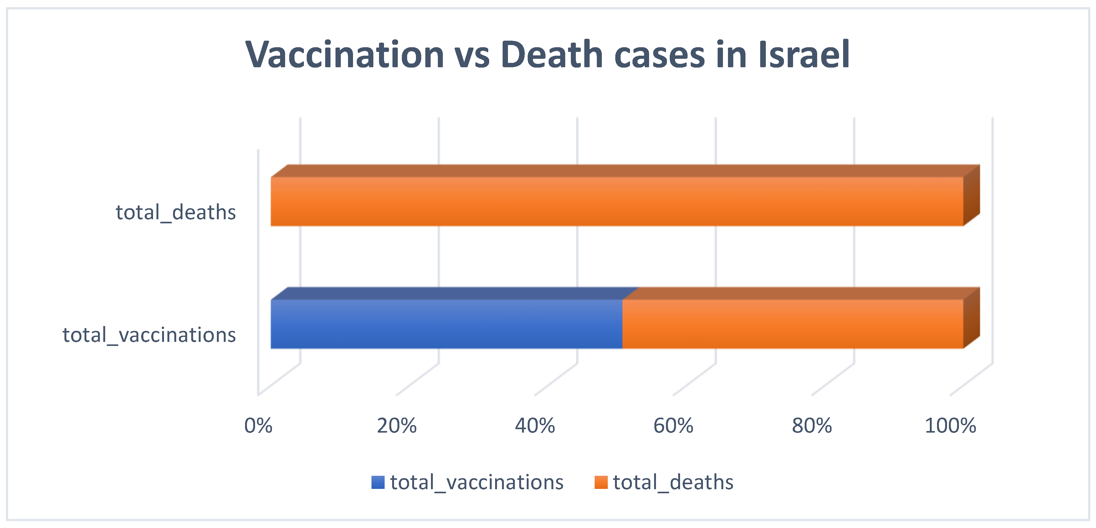 Diagnostics 13 01264 g006