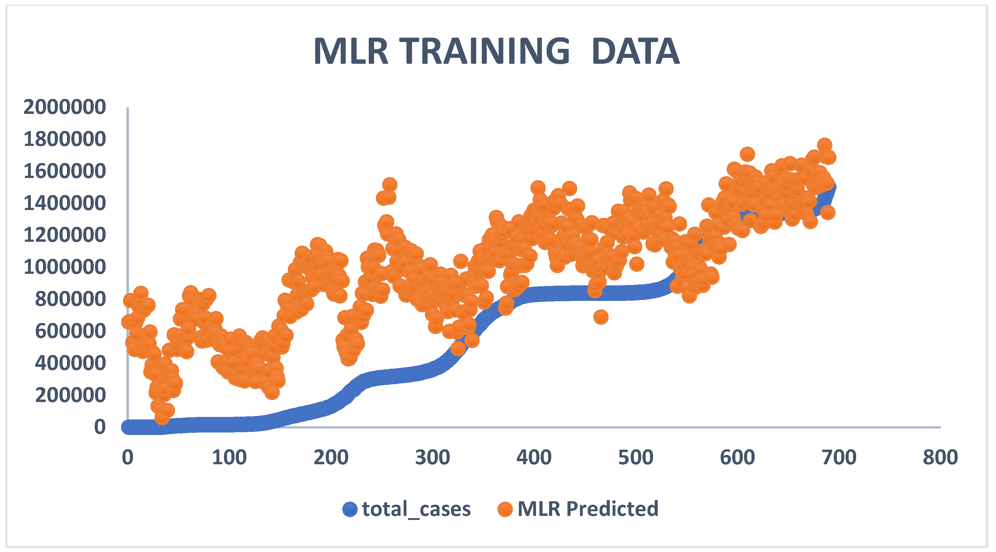 Diagnostics 13 01264 g007