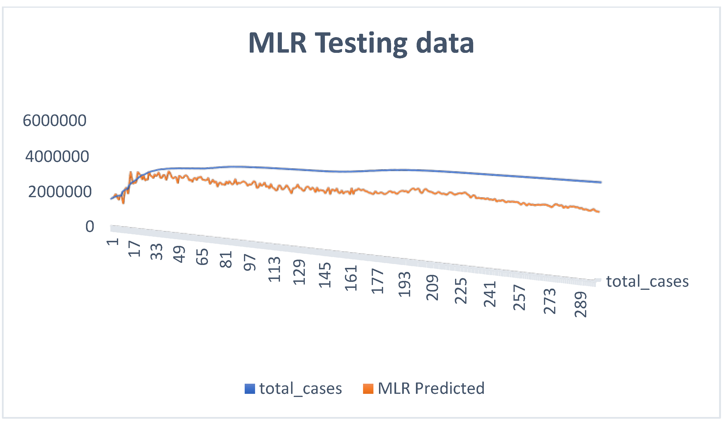 Diagnostics 13 01264 g008