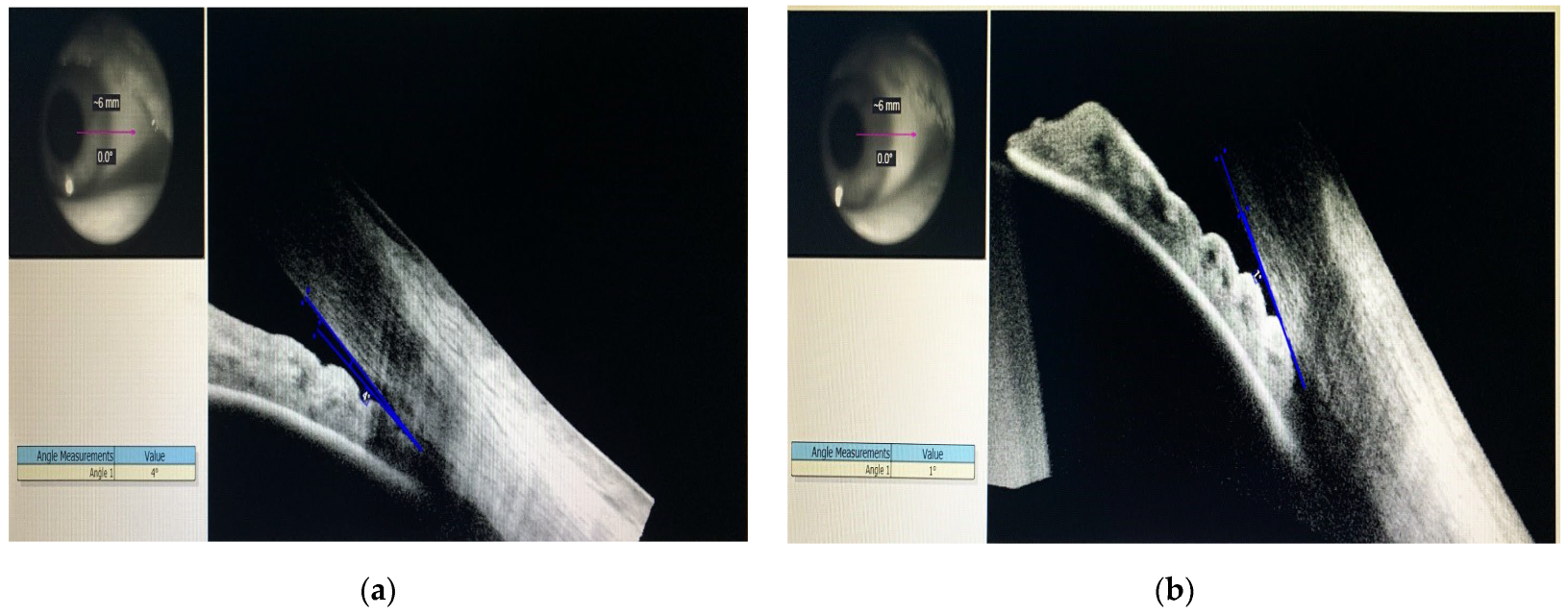 Diagnostics 13 01267 g002