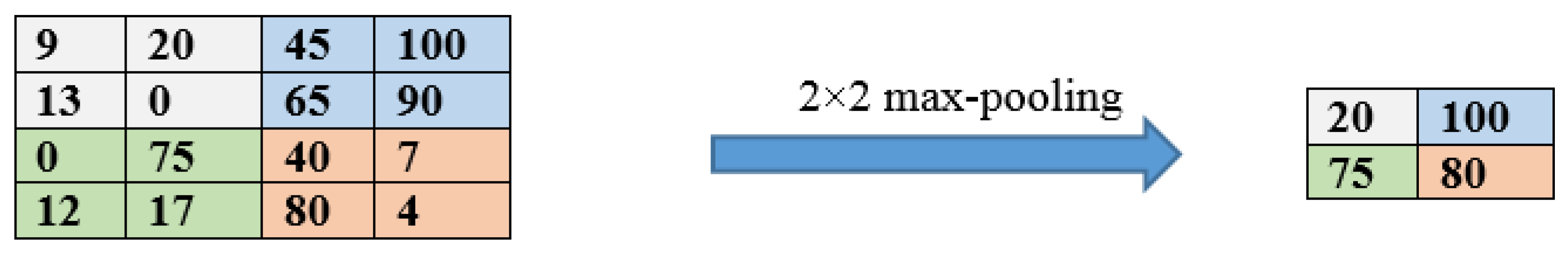 Diagnostics 13 01268 g004