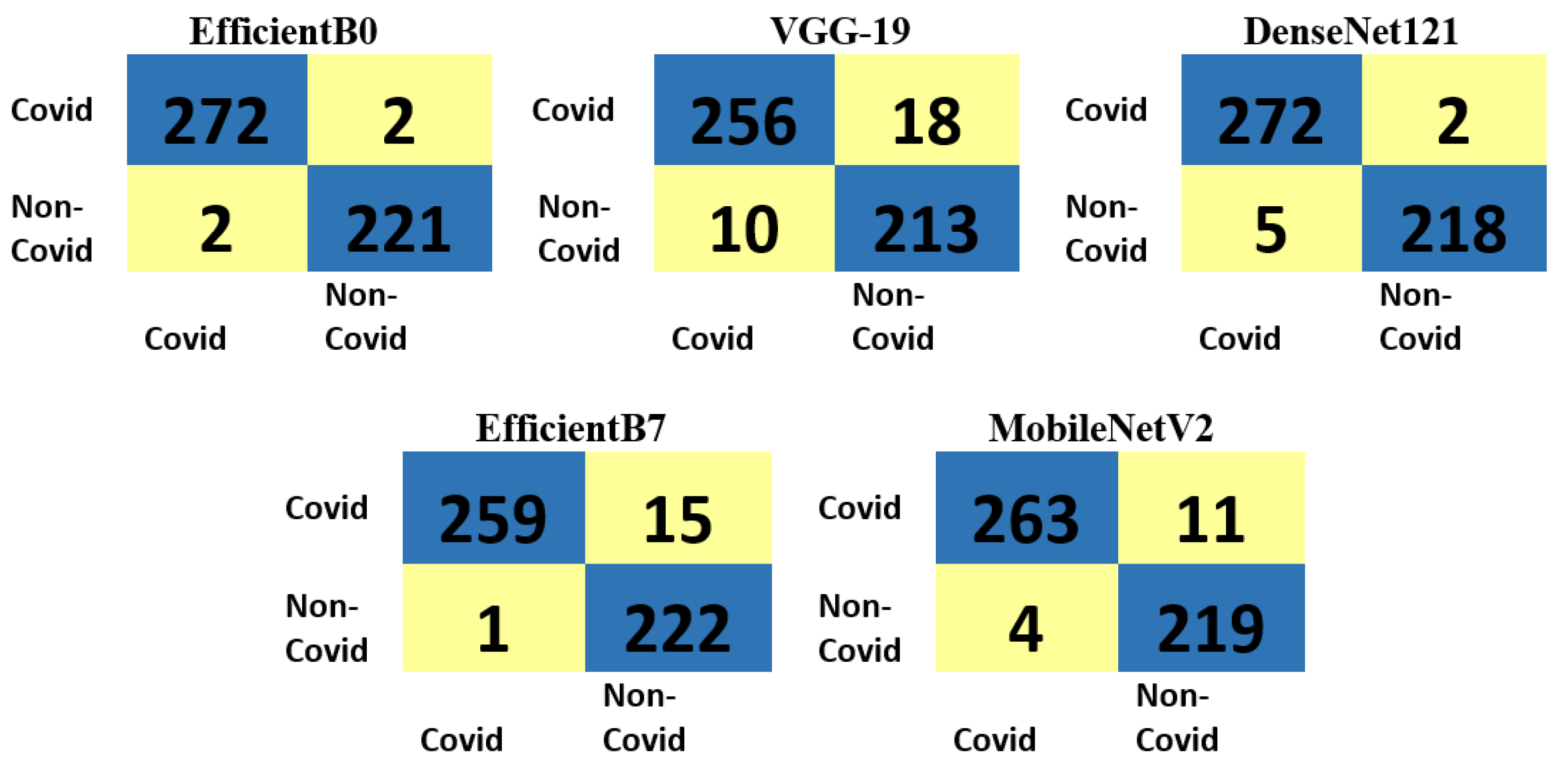 Diagnostics 13 01268 g008