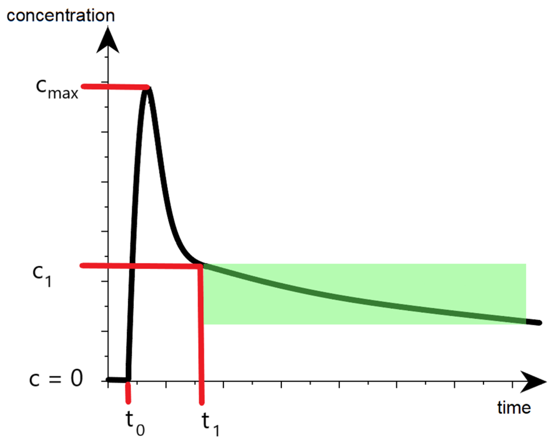Diagnostics 13 01269 g002
