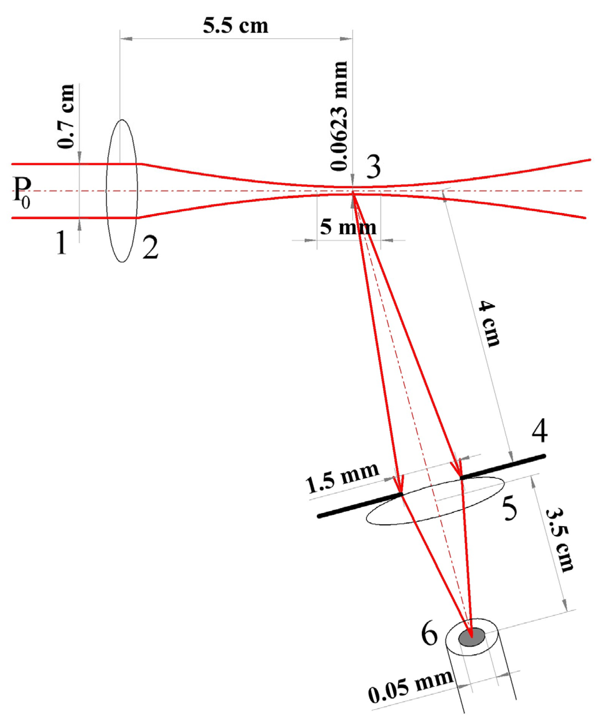 Diagnostics 13 01269 g007