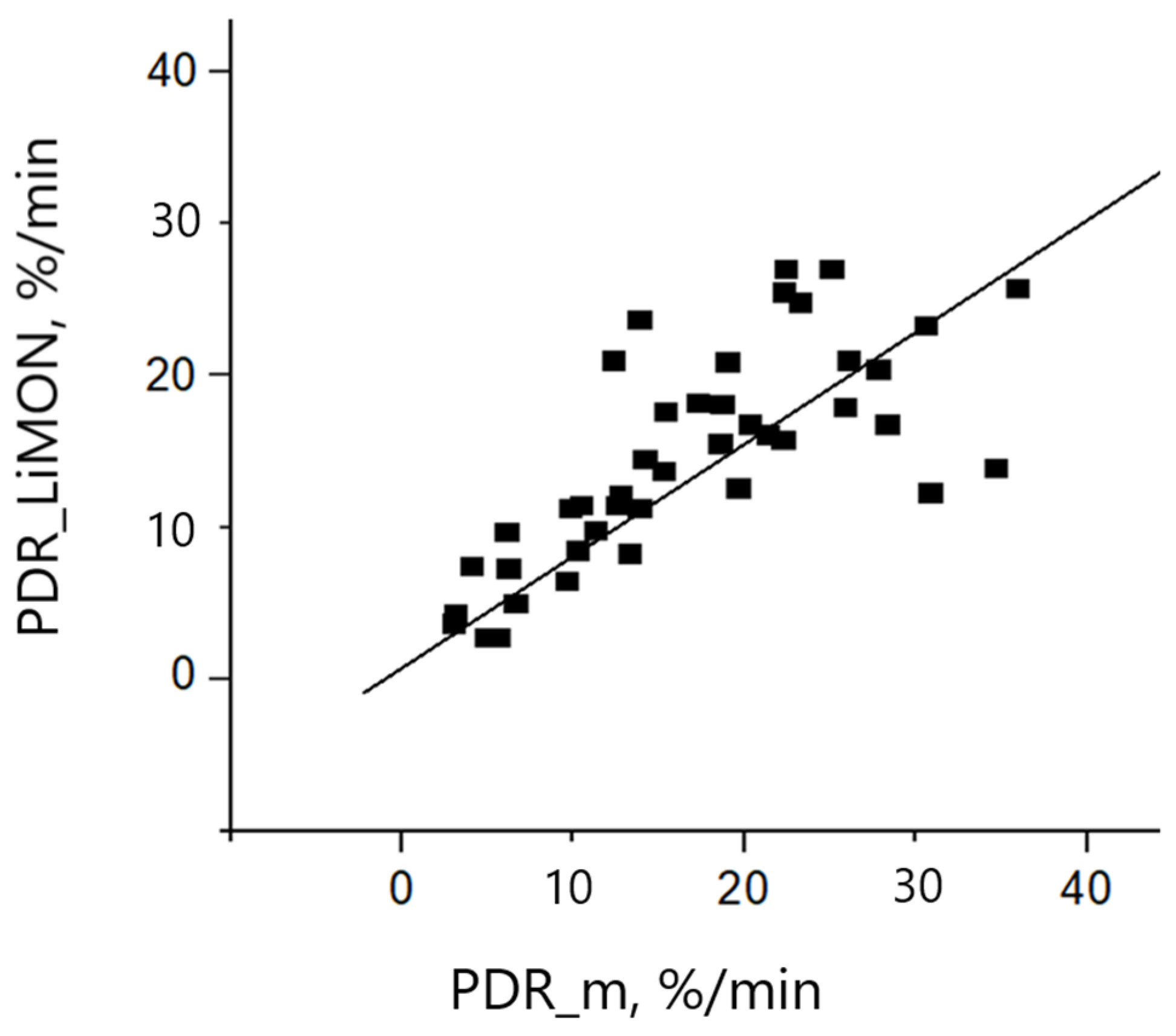 Diagnostics 13 01269 g009