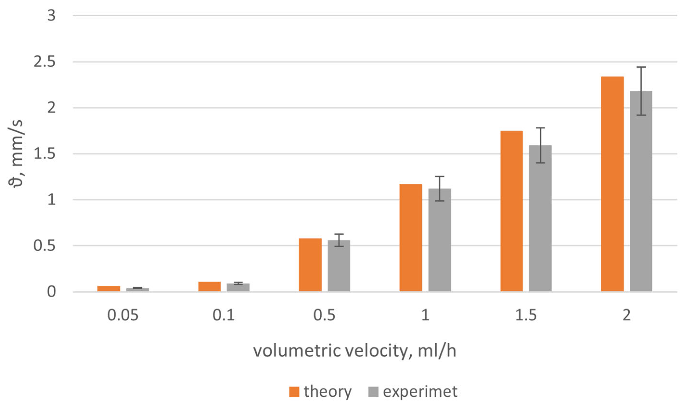 Diagnostics 13 01269 g010