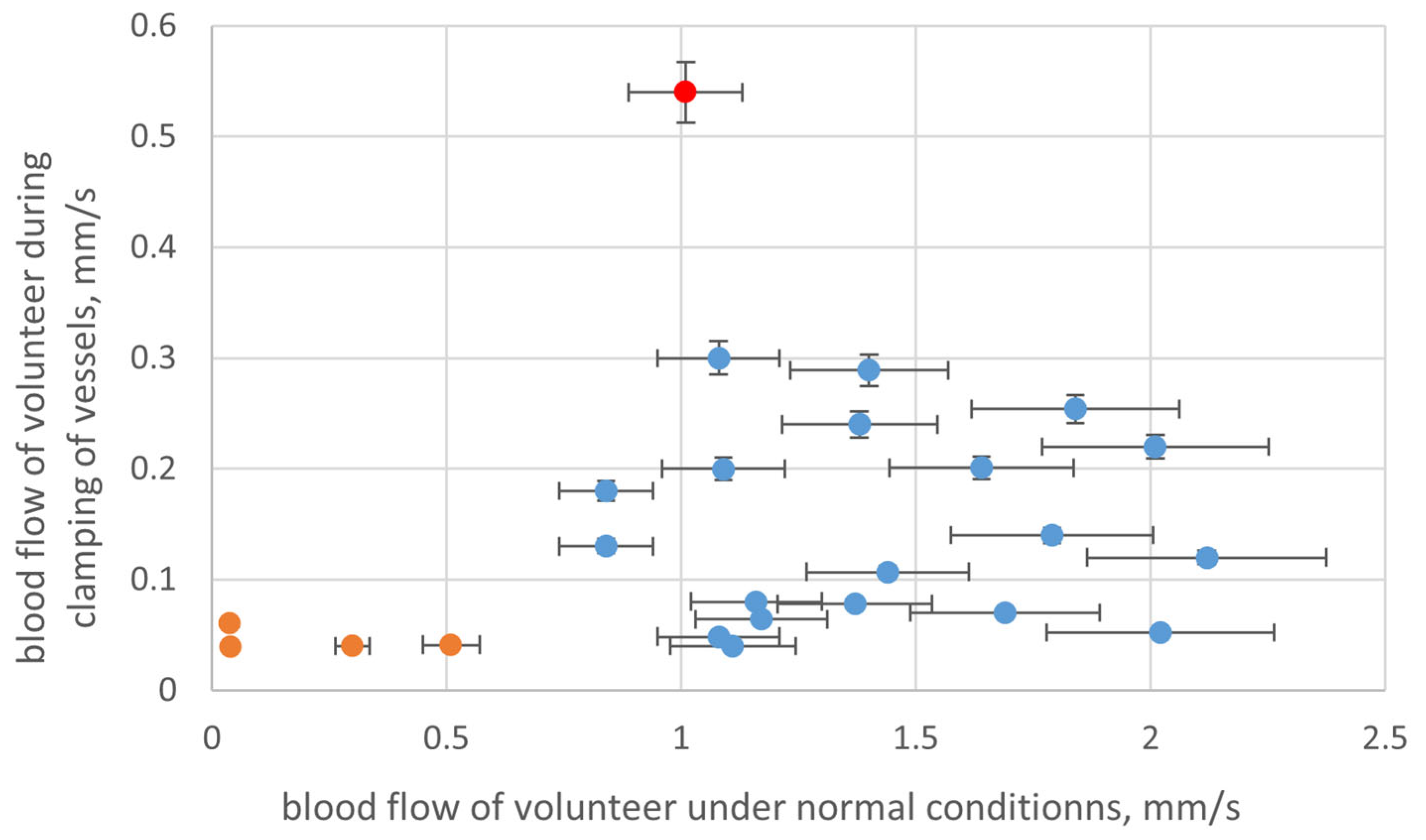 Diagnostics 13 01269 g011