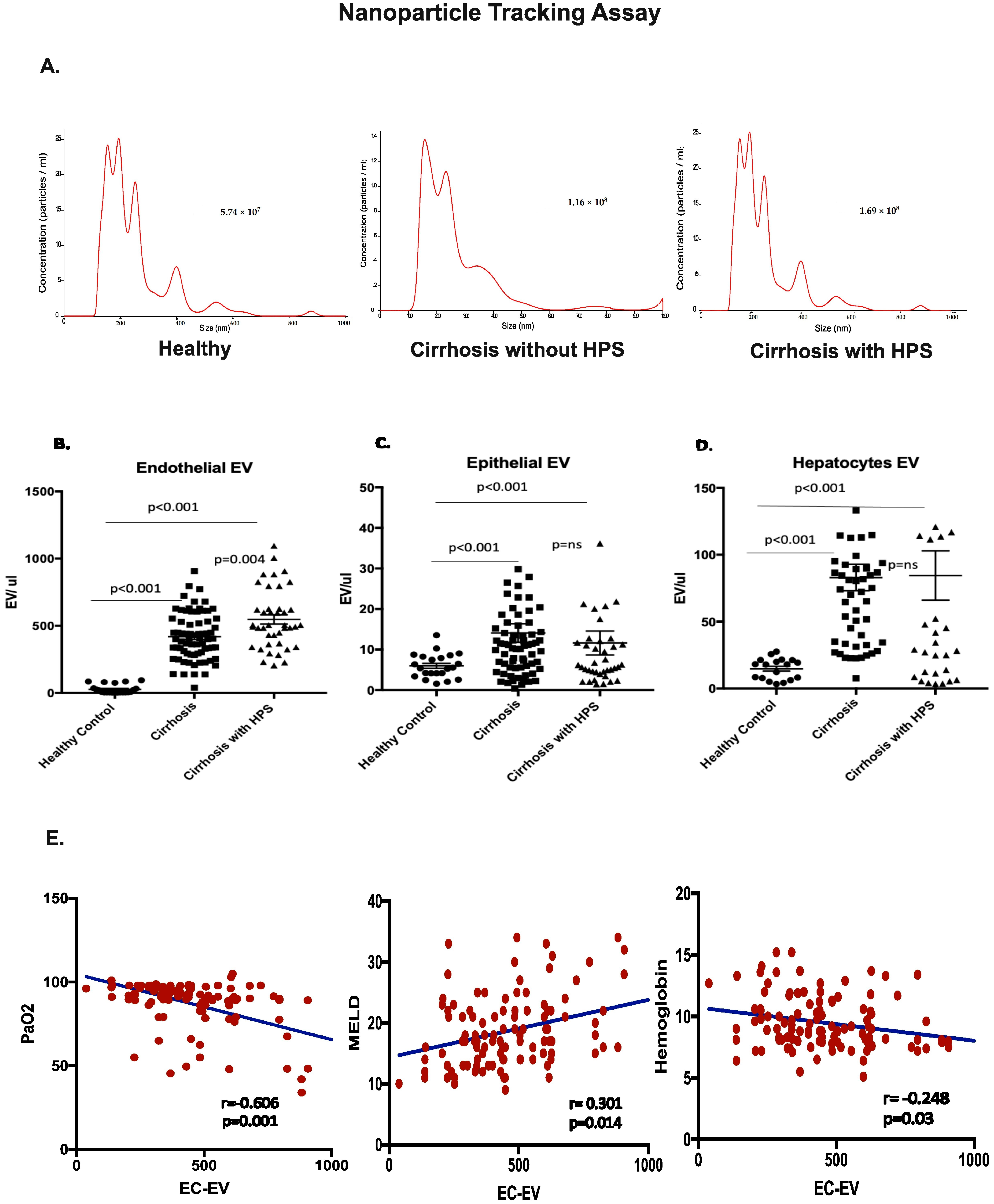 Diagnostics 13 01272 g001
