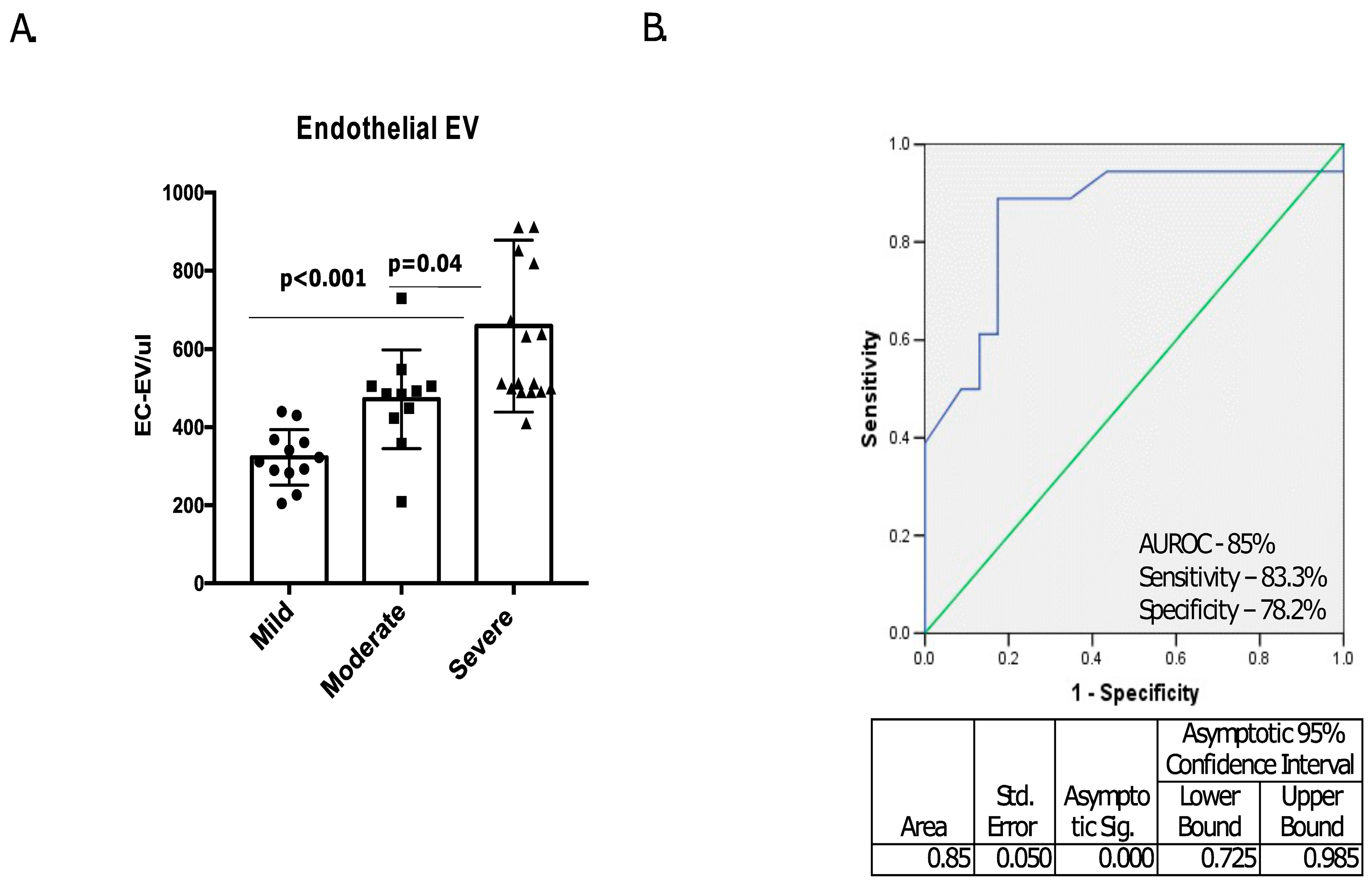Diagnostics 13 01272 g002