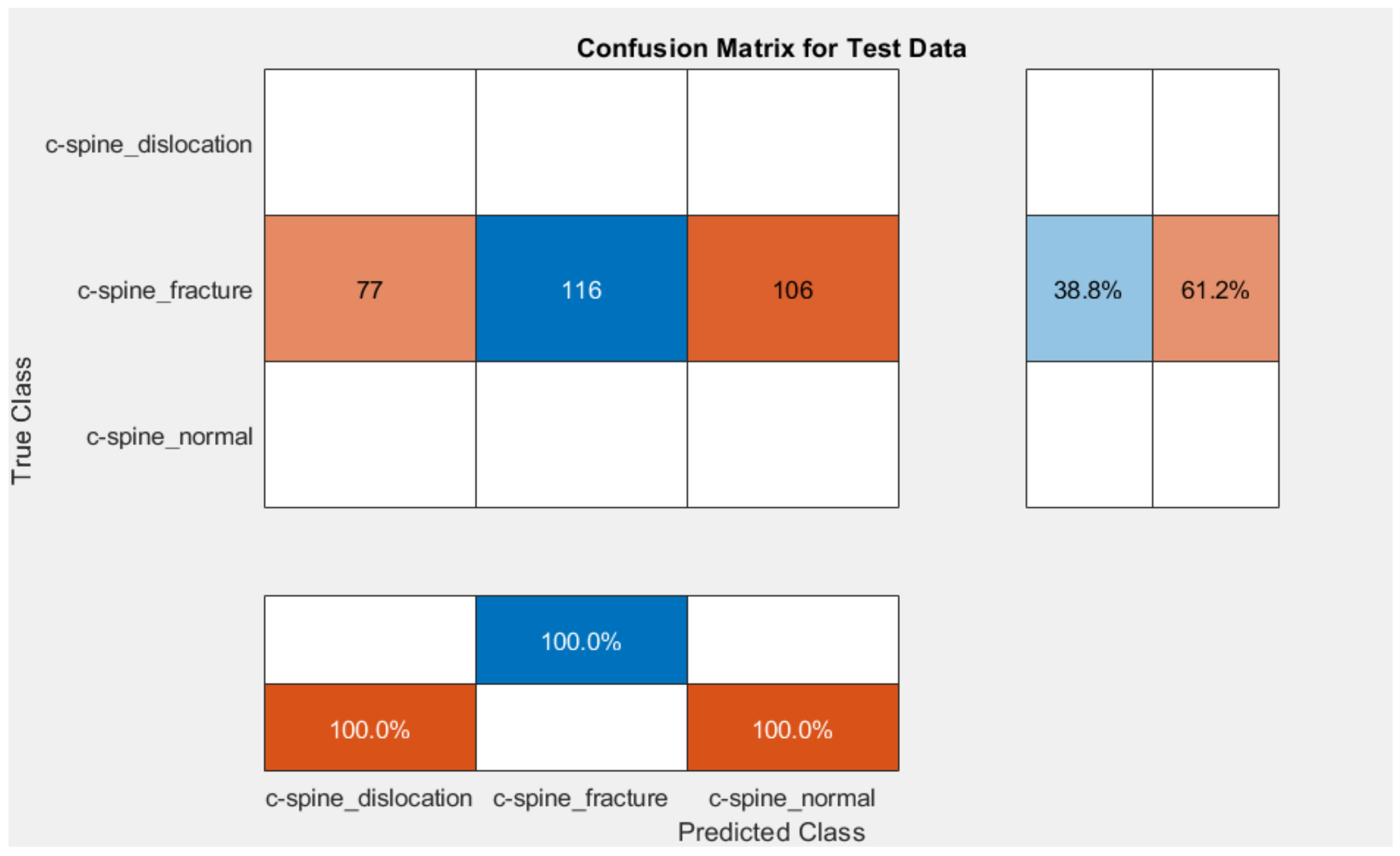 Diagnostics 13 01273 g009