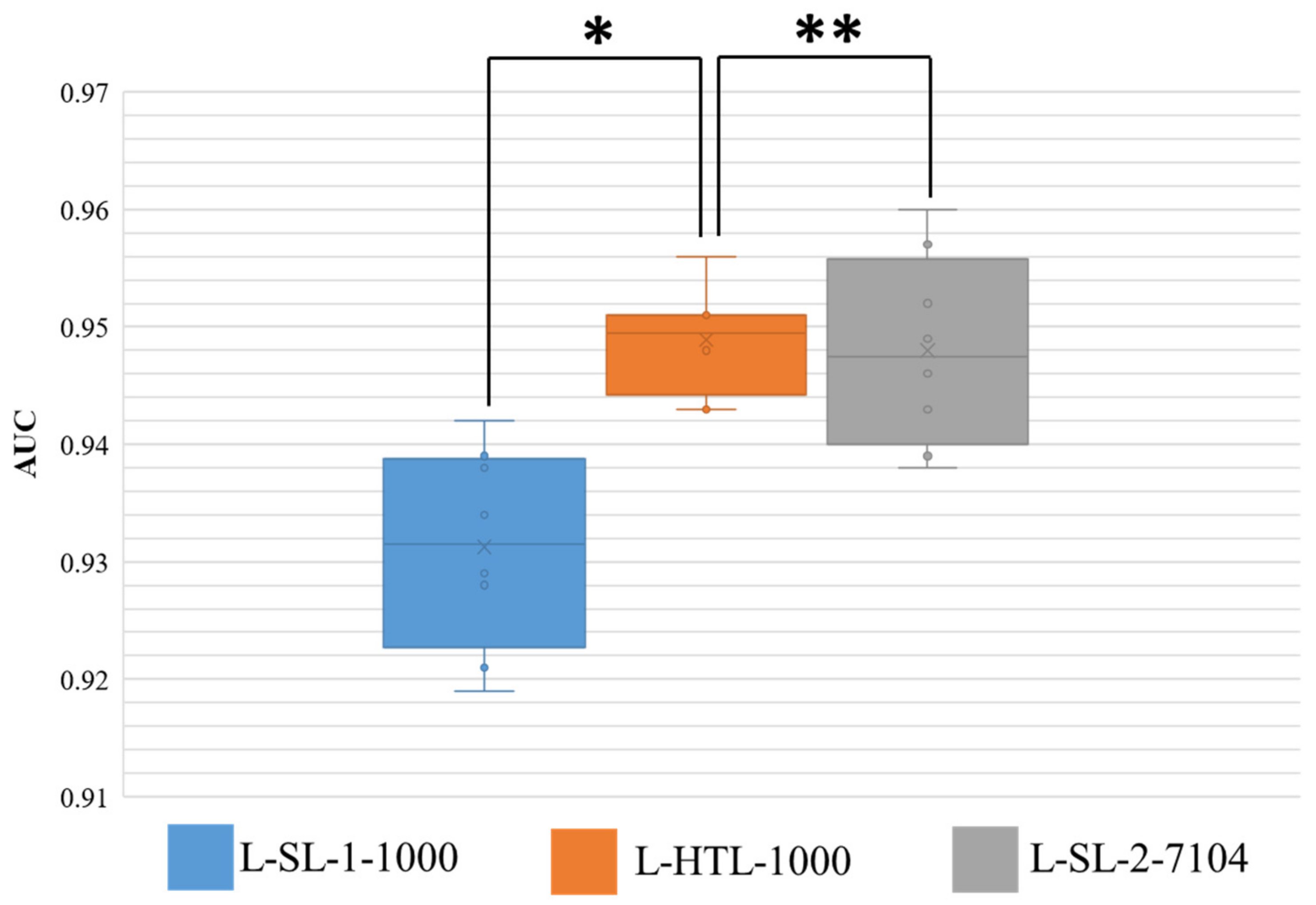 Diagnostics 13 01277 g004