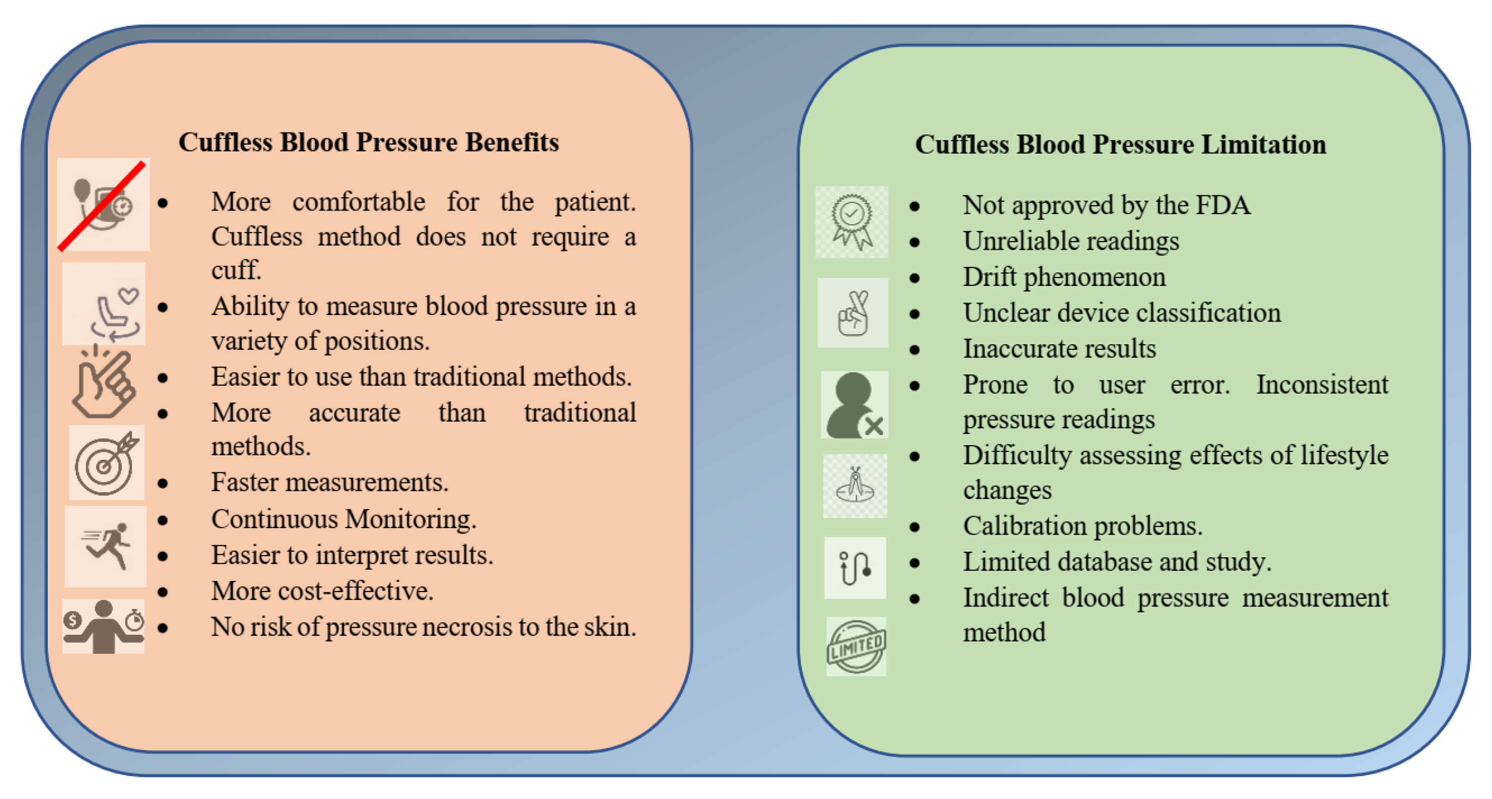 Diagnostics 13 01278 g001