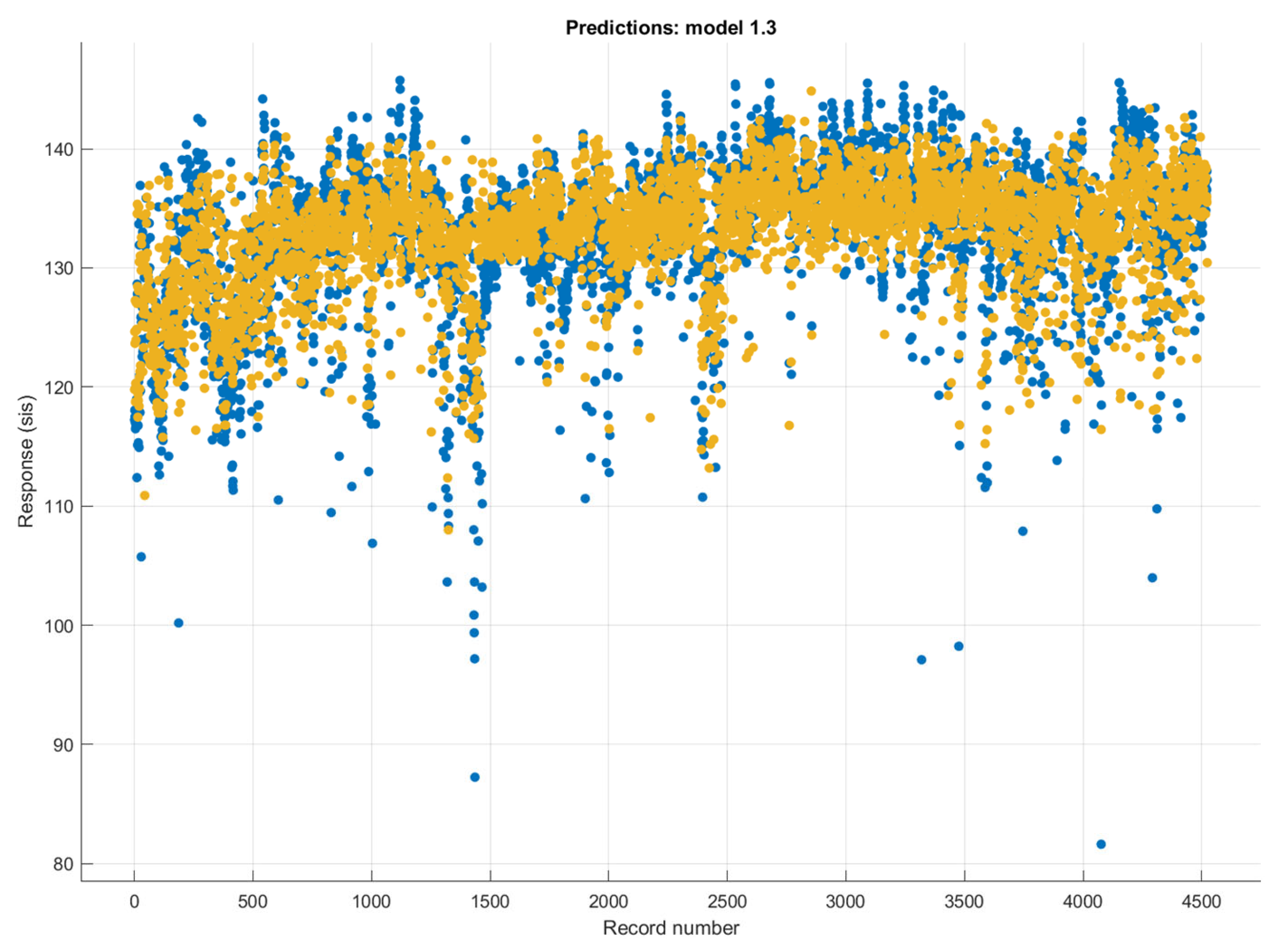 Diagnostics 13 01278 g007
