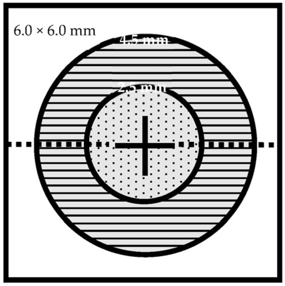 Diagnostics 13 01283 g002