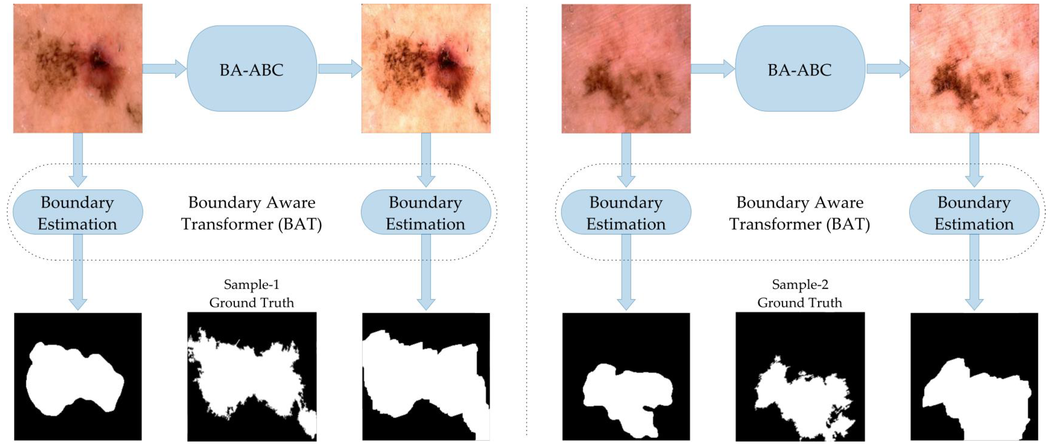 Diagnostics 13 01285 g004