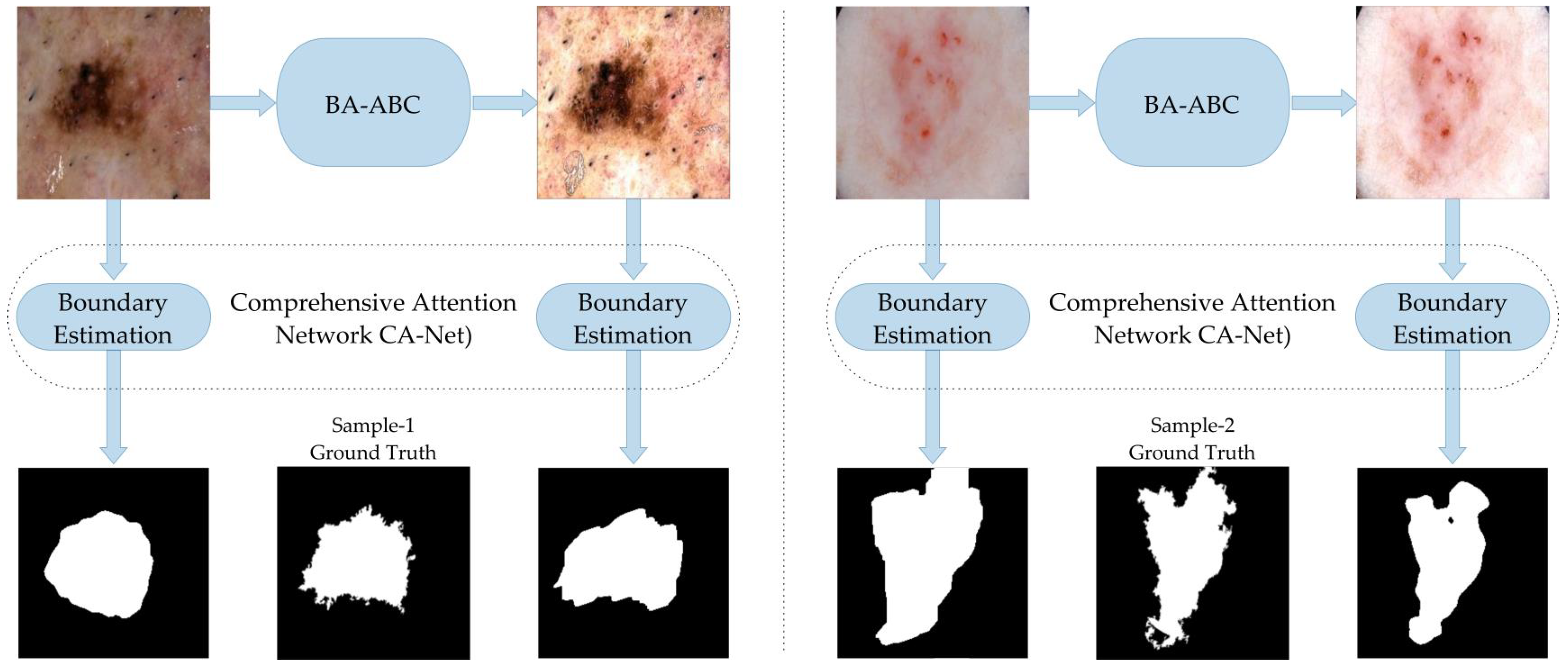 Diagnostics 13 01285 g005