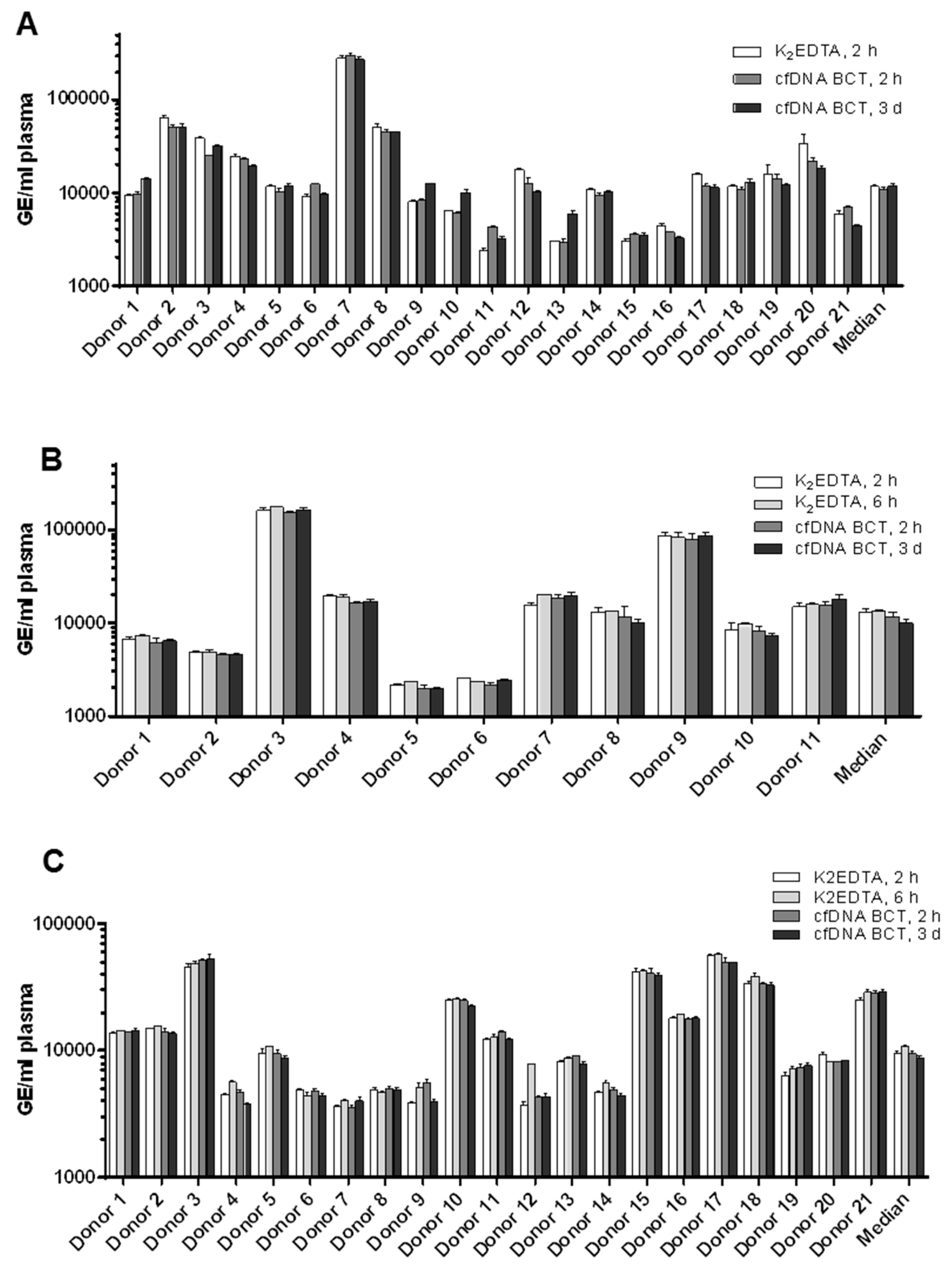 Diagnostics 13 01288 g002