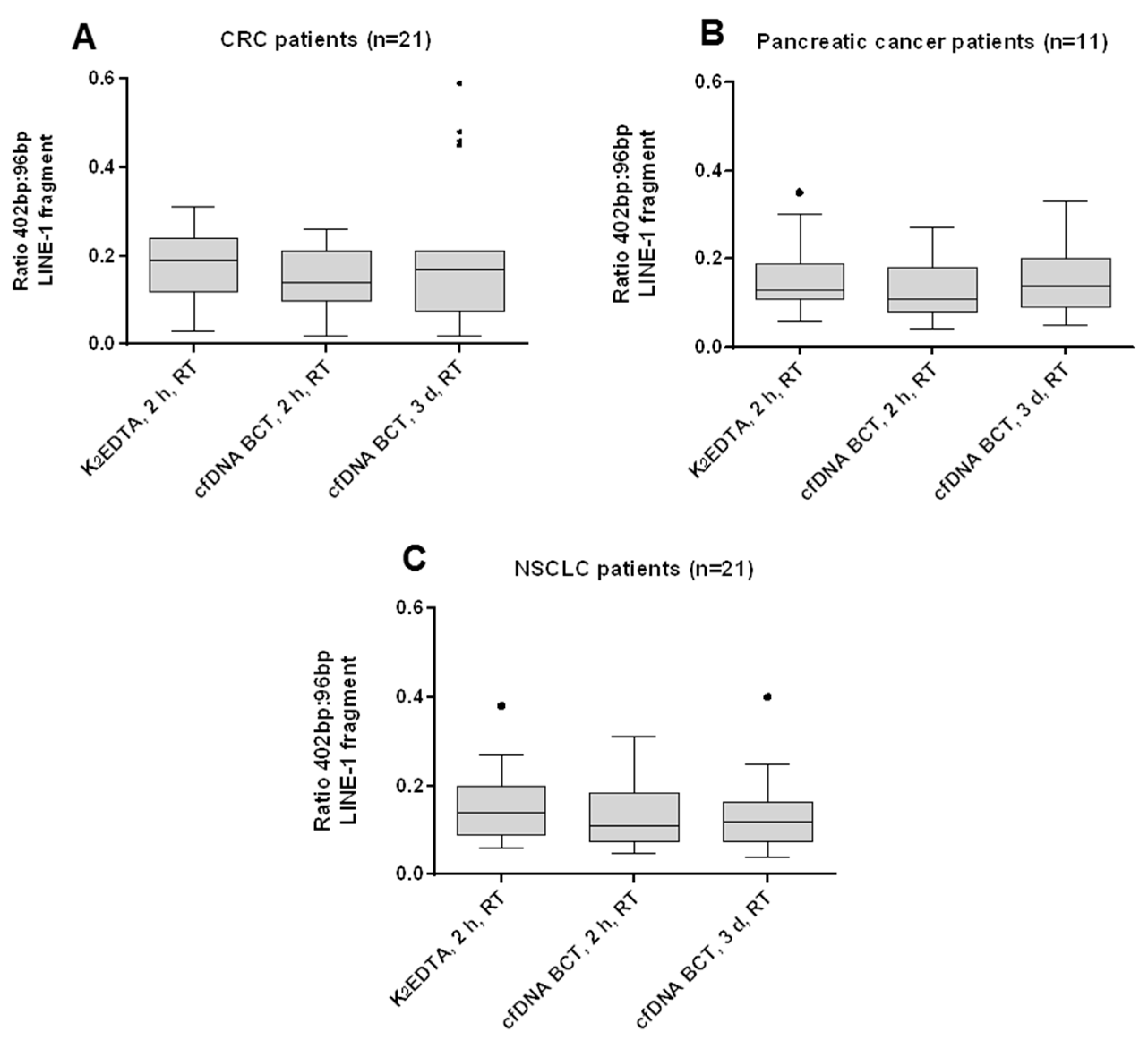 Diagnostics 13 01288 g003
