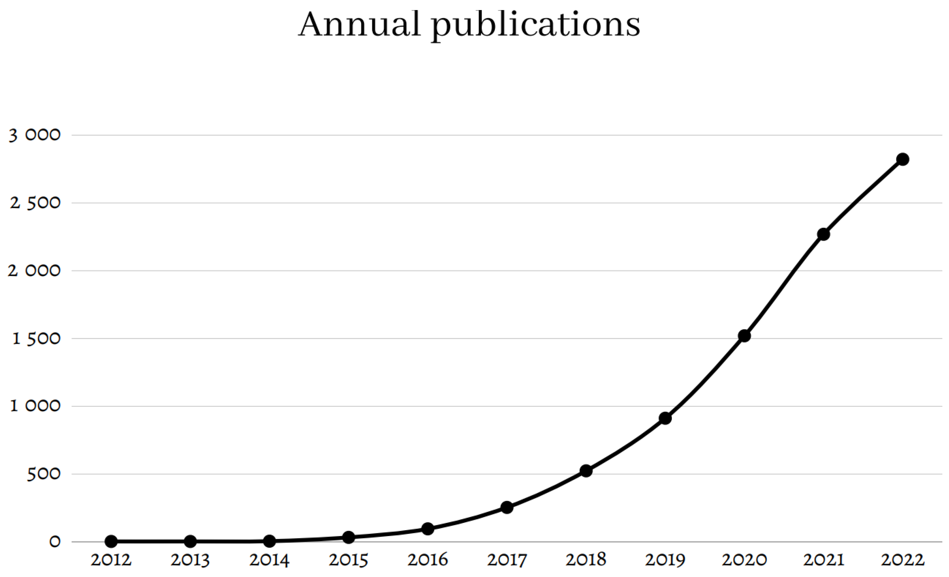 Diagnostics 13 01303 g001 Diagnostics 13 01303 g001
