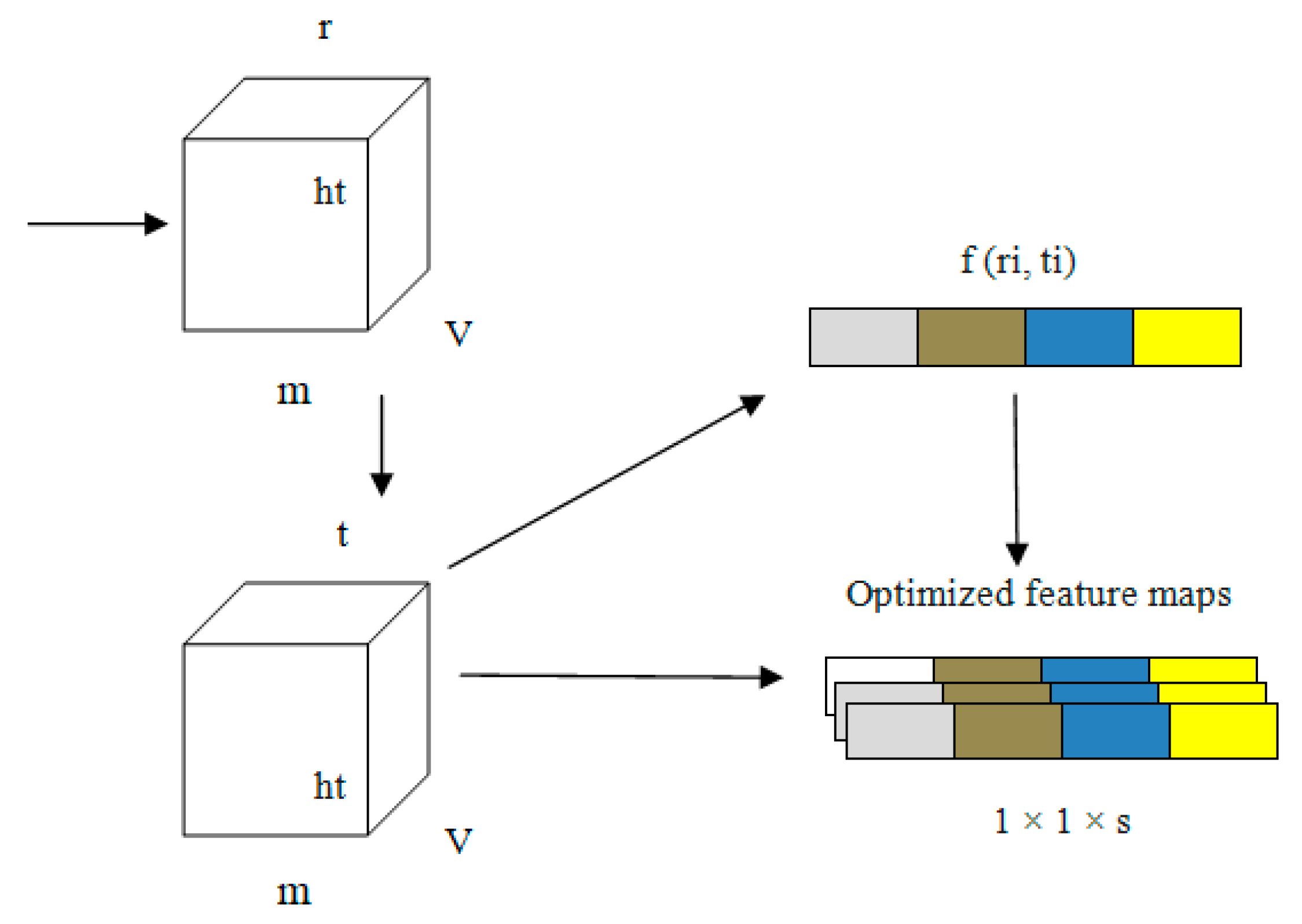 Diagnostics 13 01305 g005