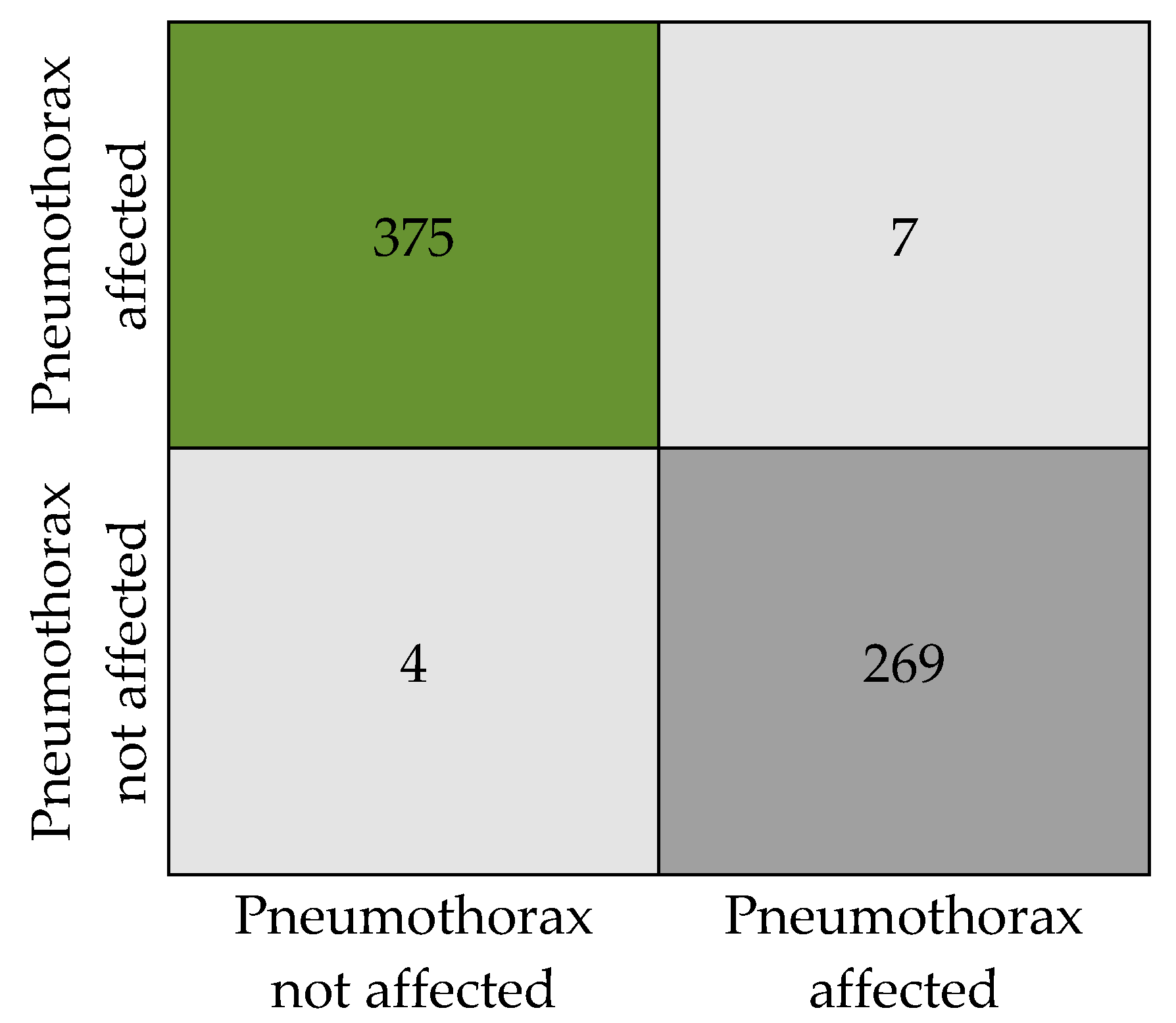Diagnostics 13 01305 g007