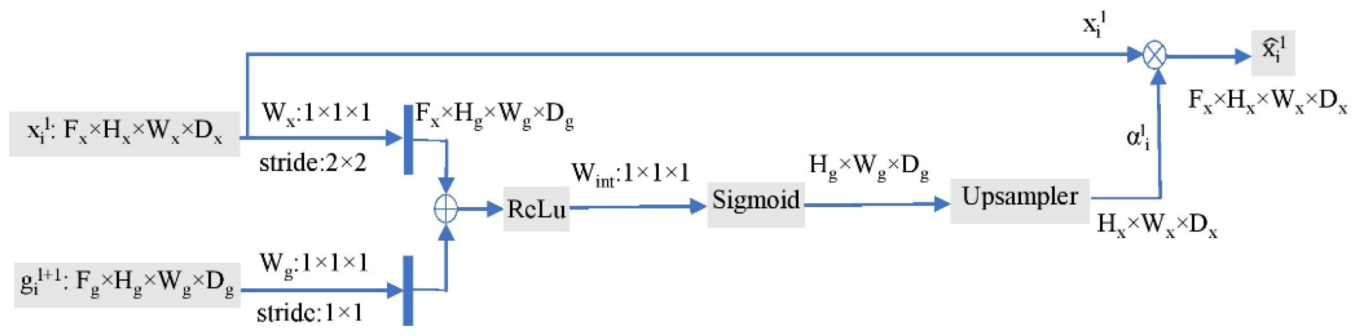 Diagnostics 13 01306 g004 Diagnostics 13 01306 g004