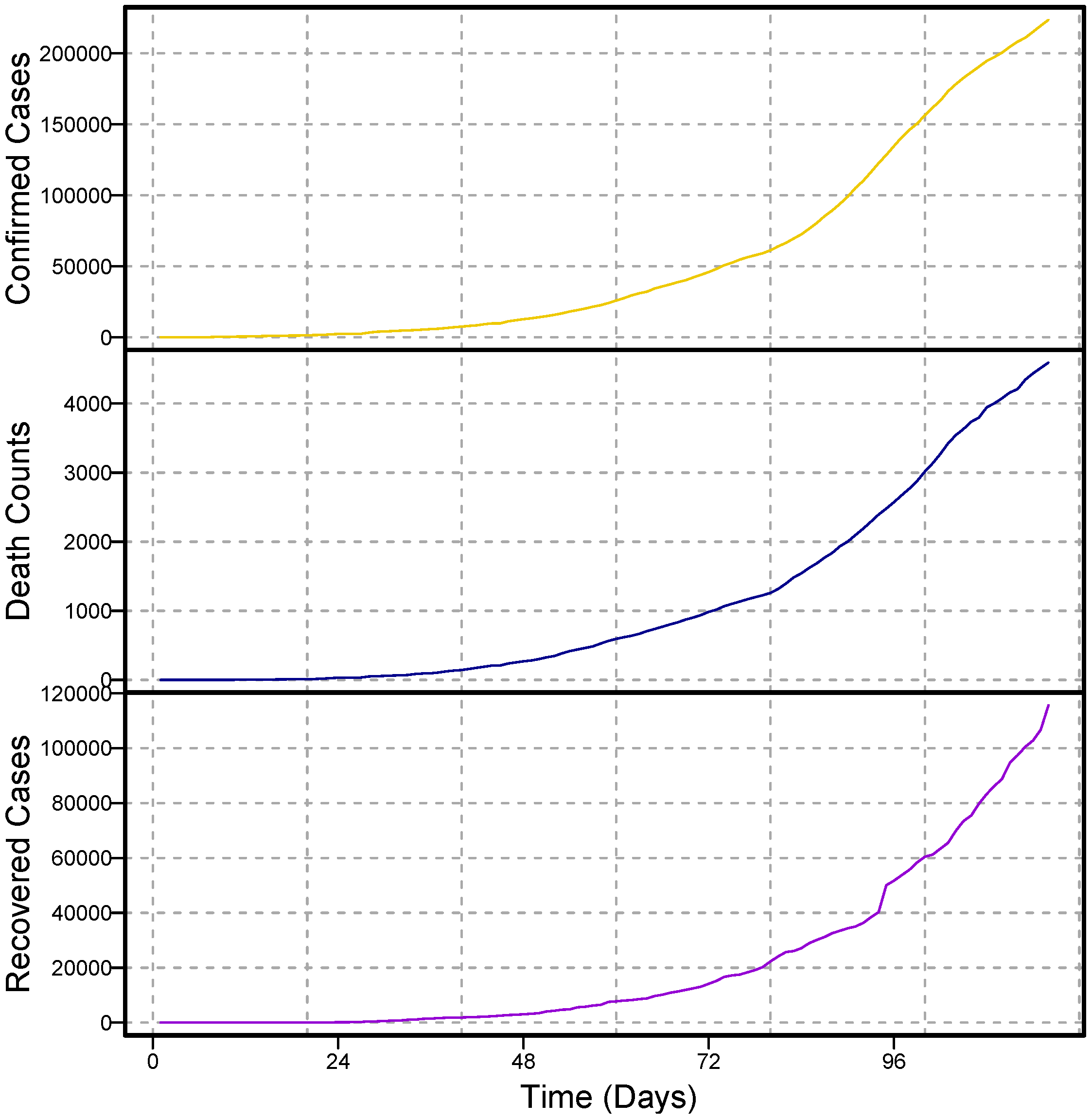 Diagnostics 13 01310 g002