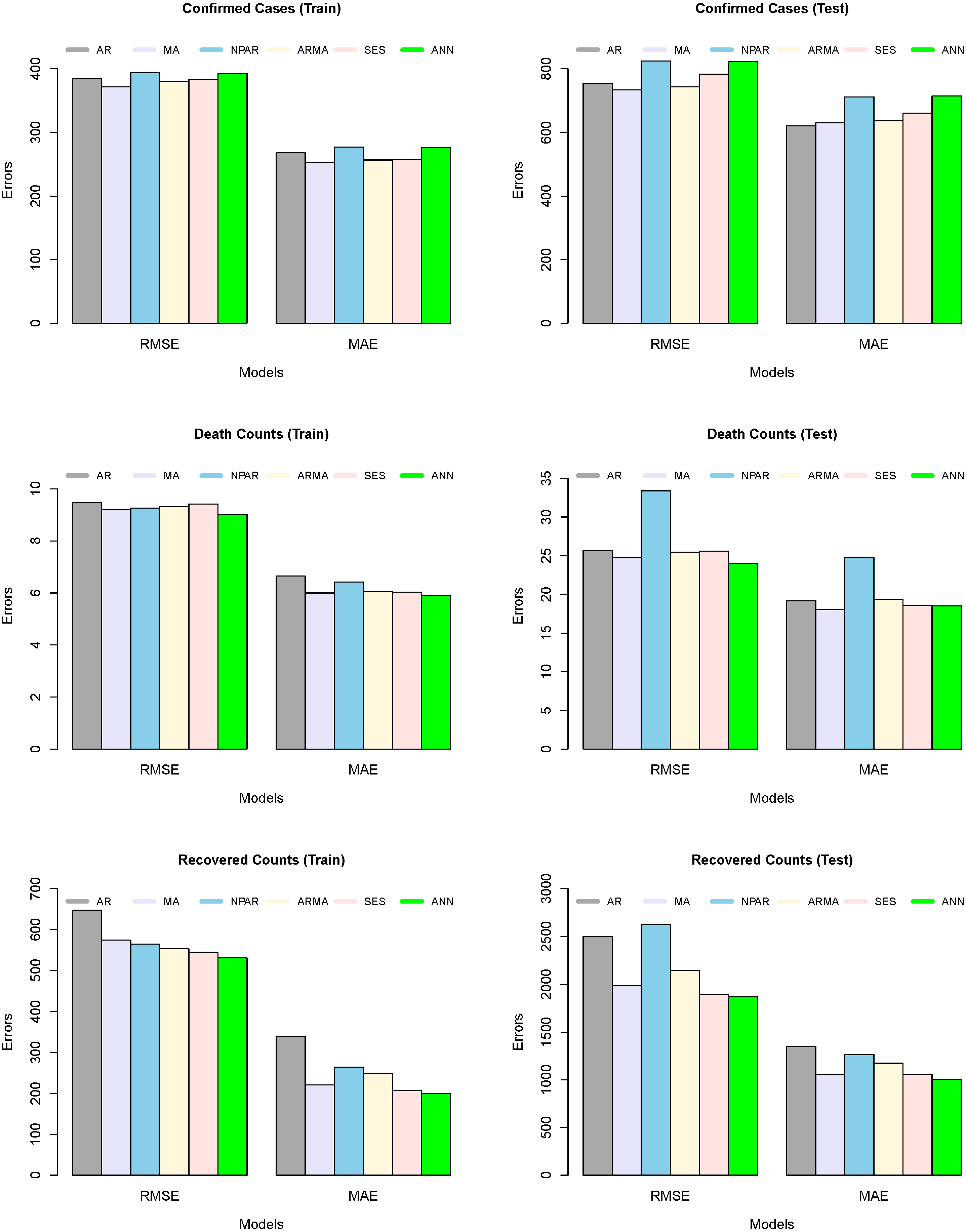 Diagnostics 13 01310 g004