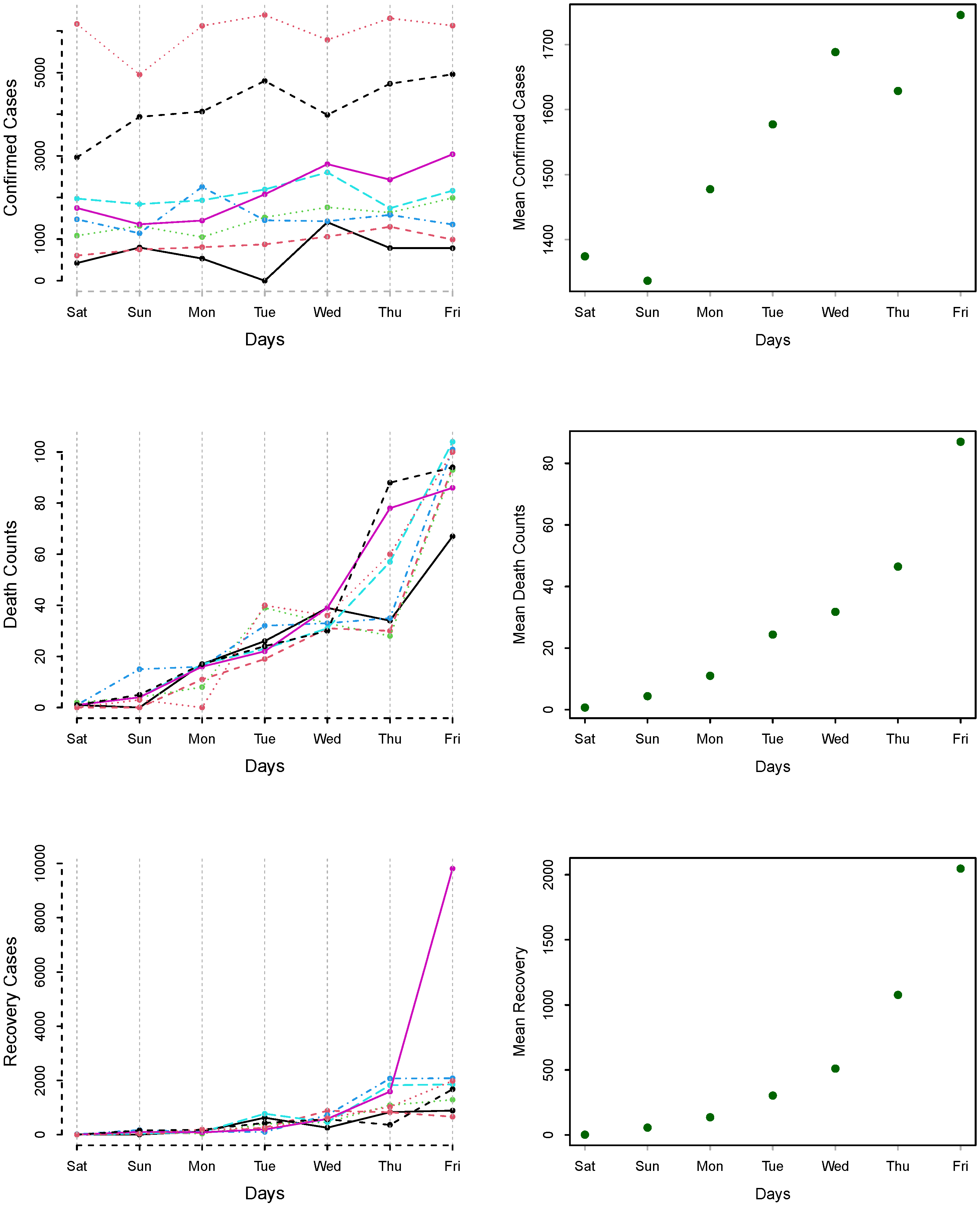 Diagnostics 13 01310 g006