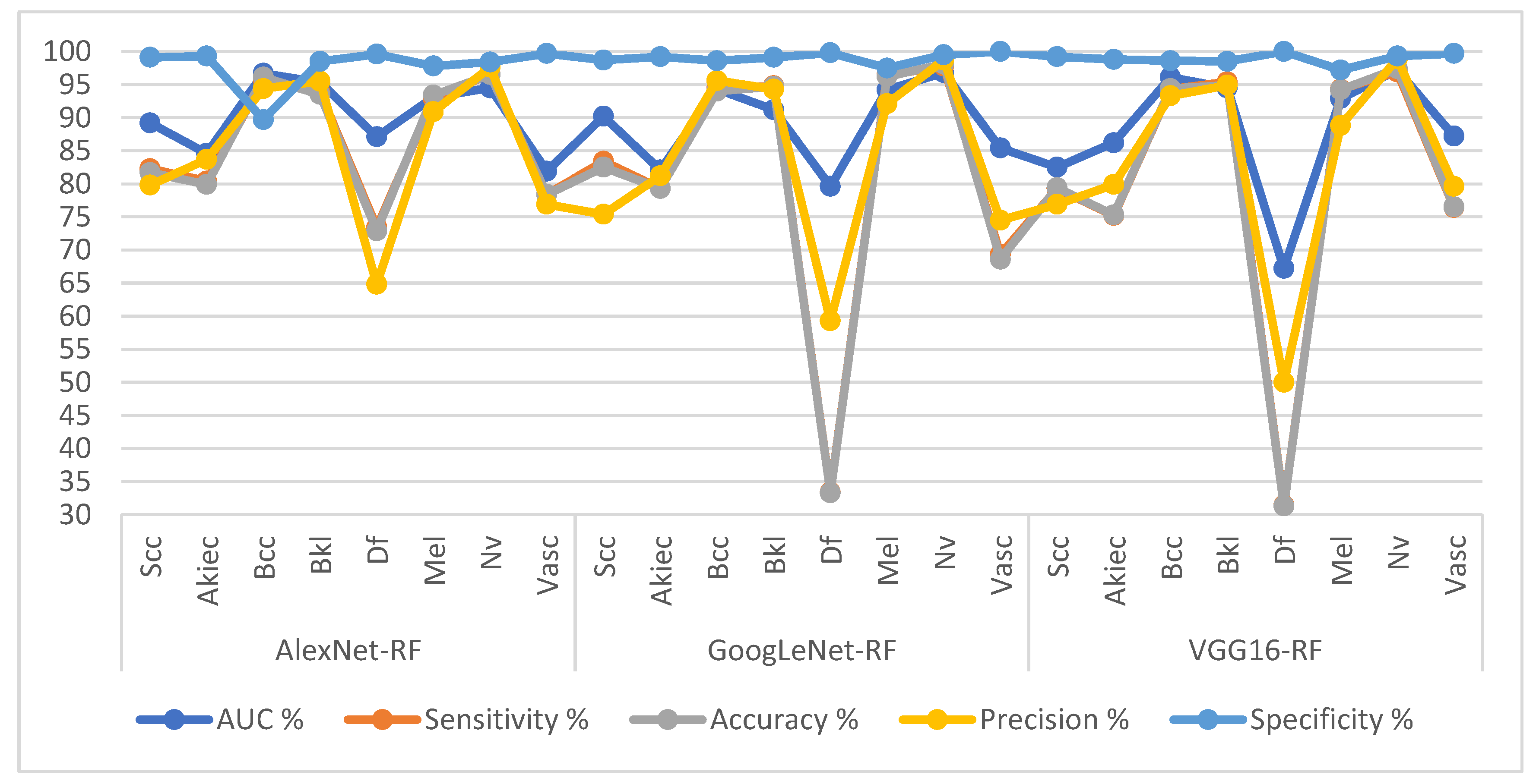 Diagnostics 13 01314 g010