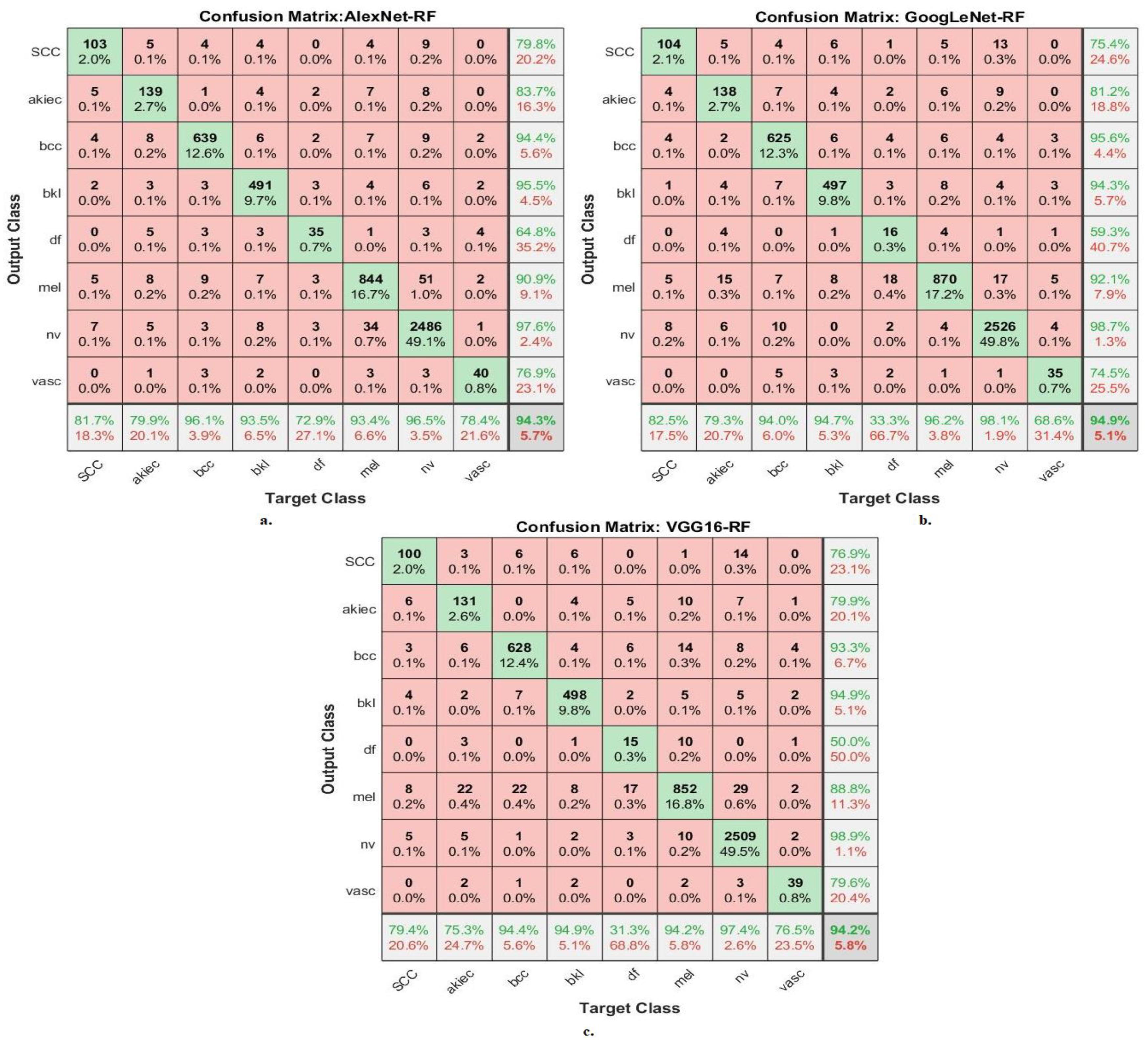 Diagnostics 13 01314 g012