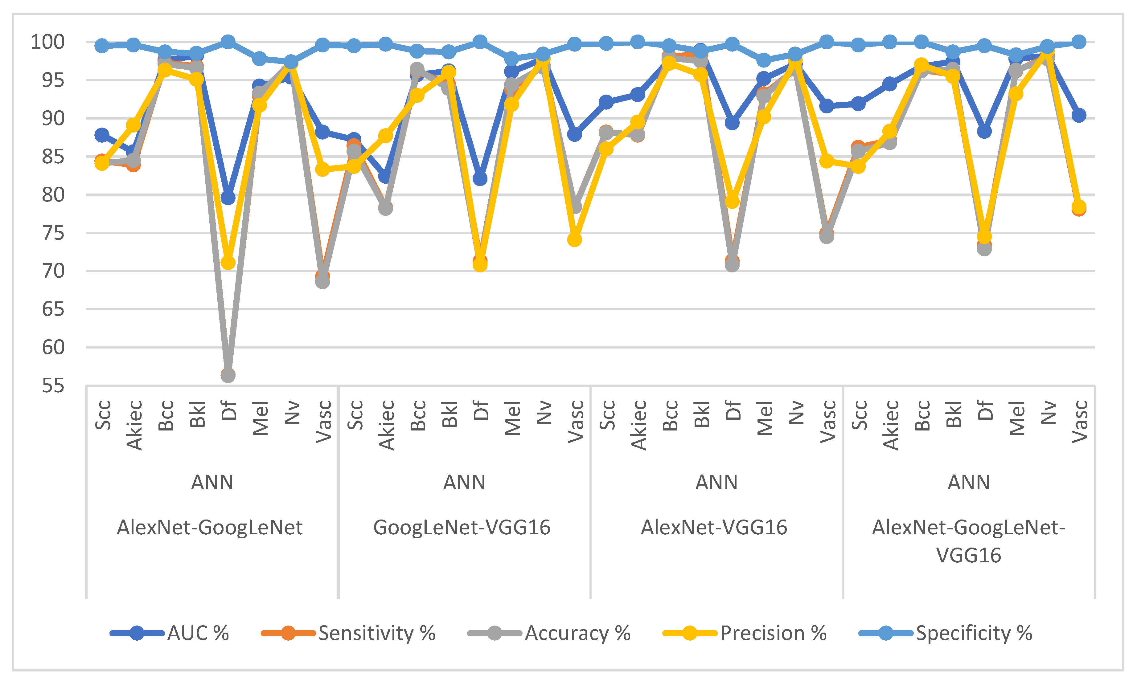 Diagnostics 13 01314 g013
