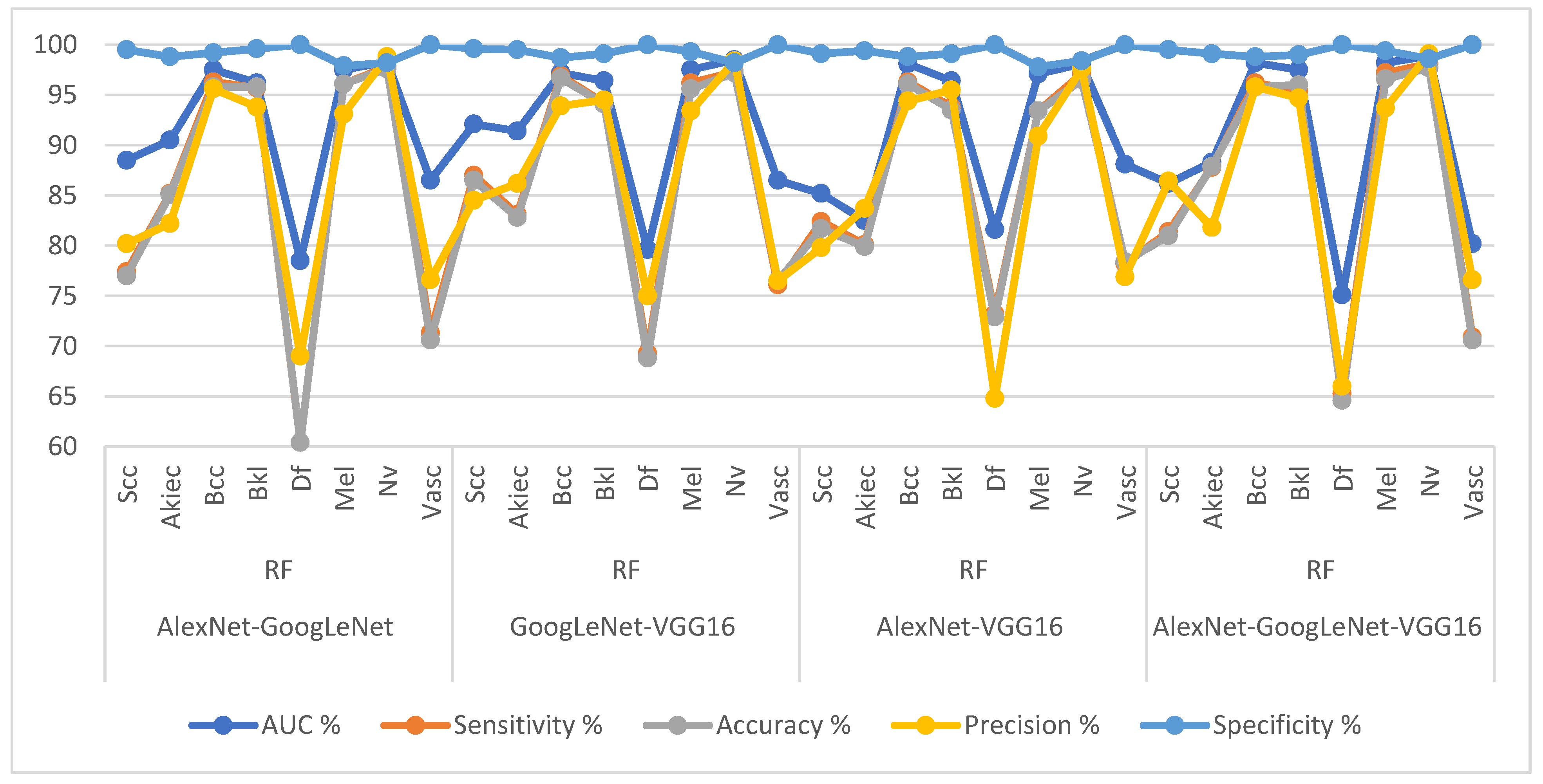 Diagnostics 13 01314 g014