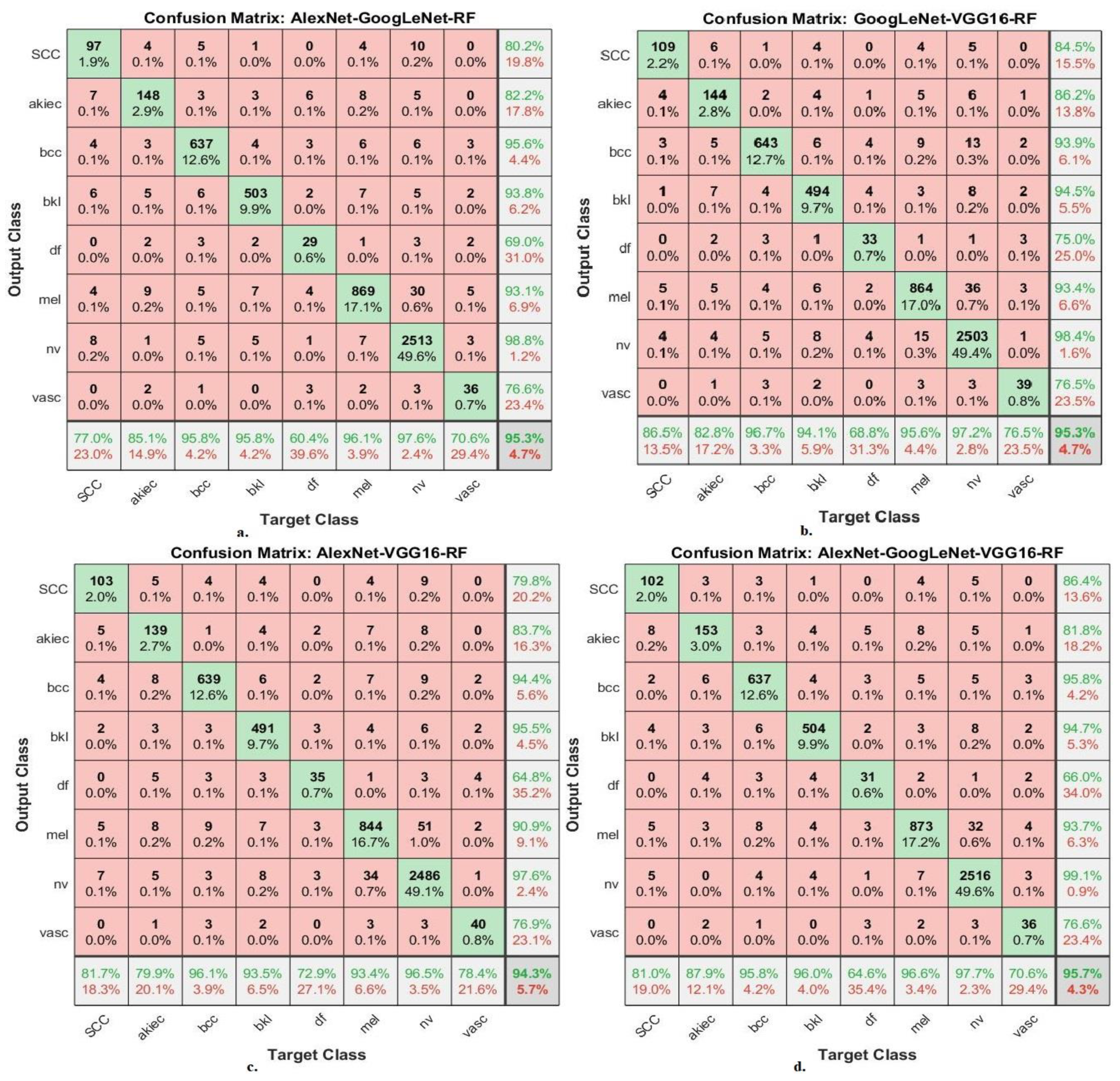 Diagnostics 13 01314 g016