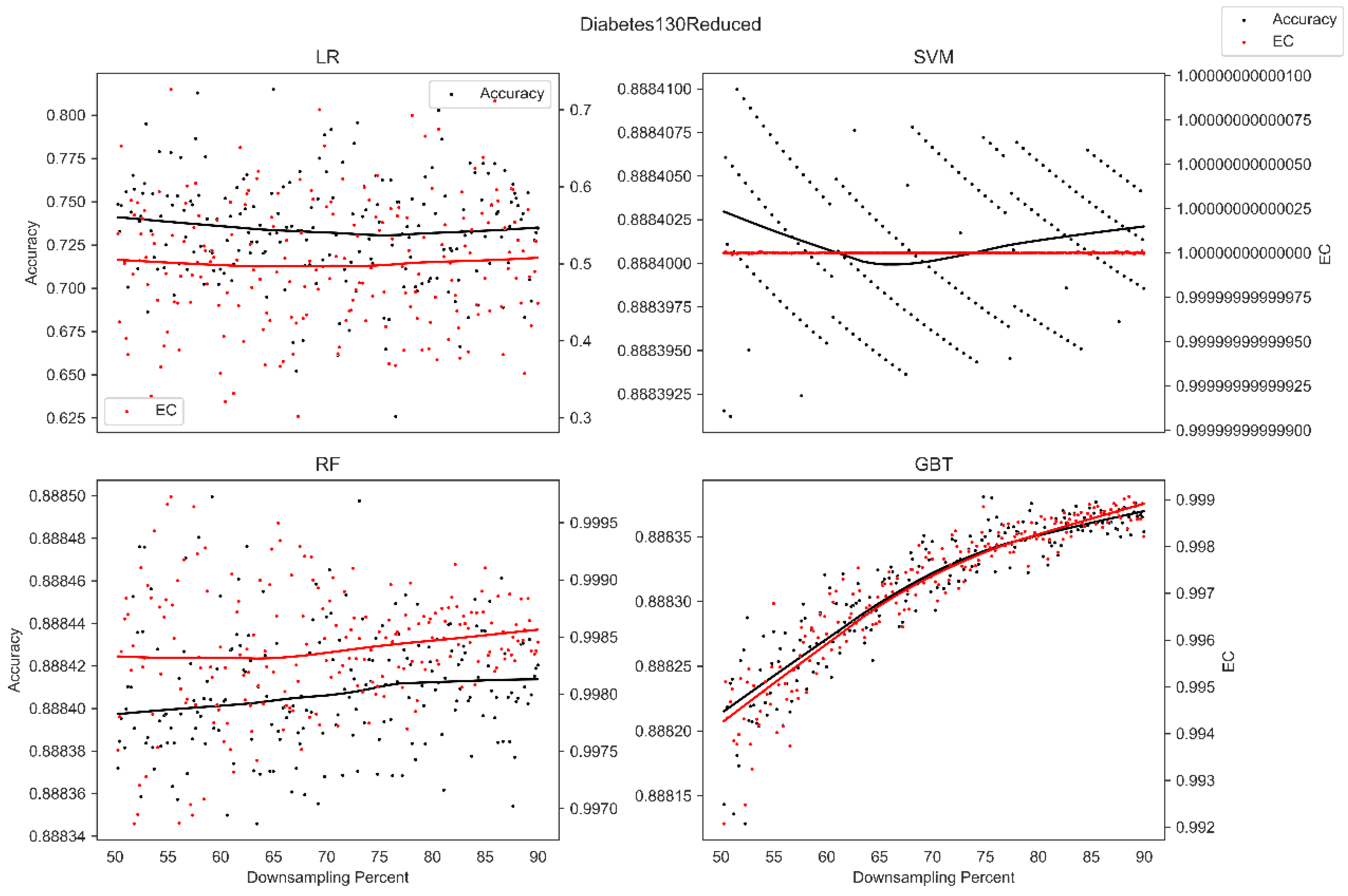Diagnostics 13 01315 g004