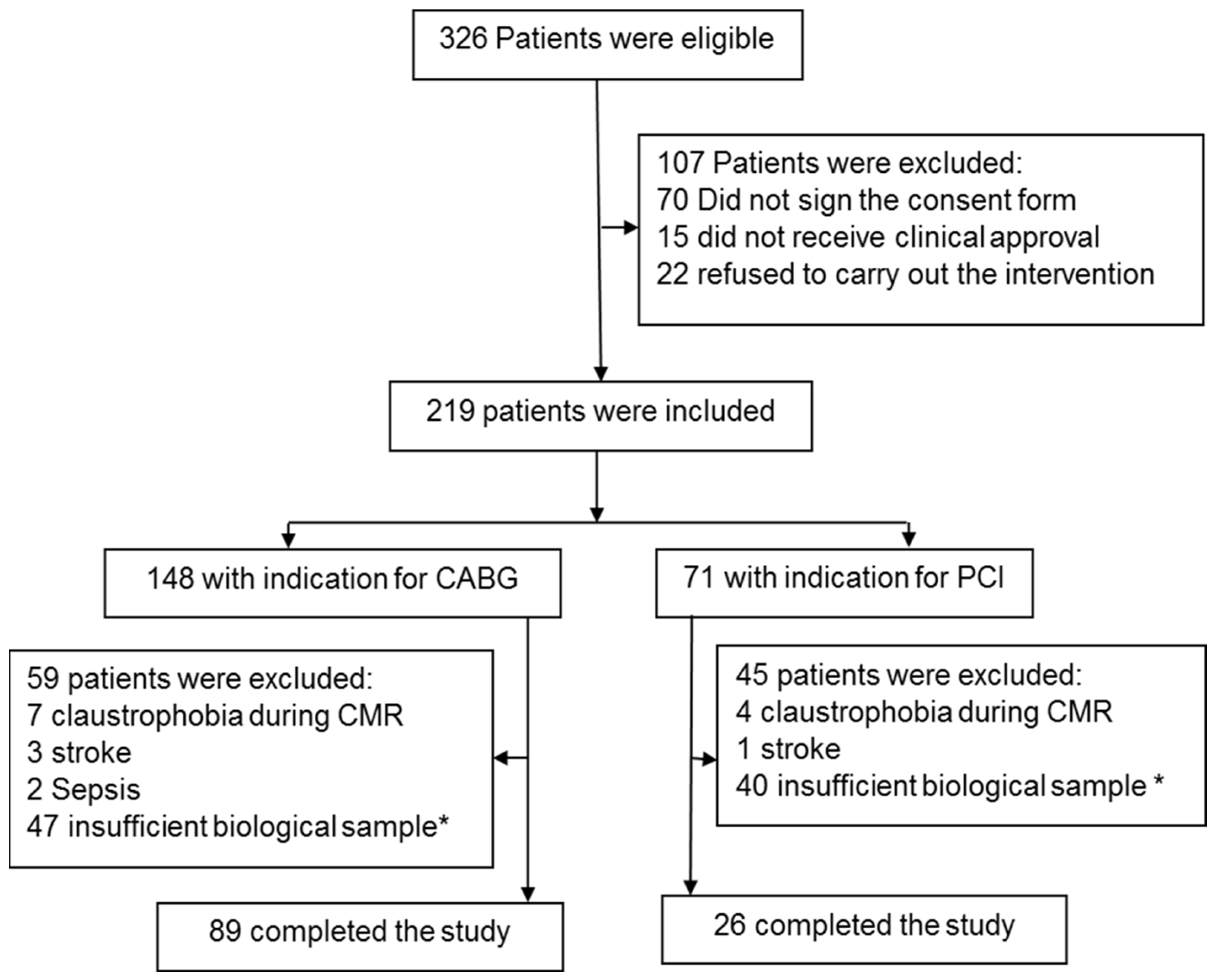 Diagnostics 13 01316 g001