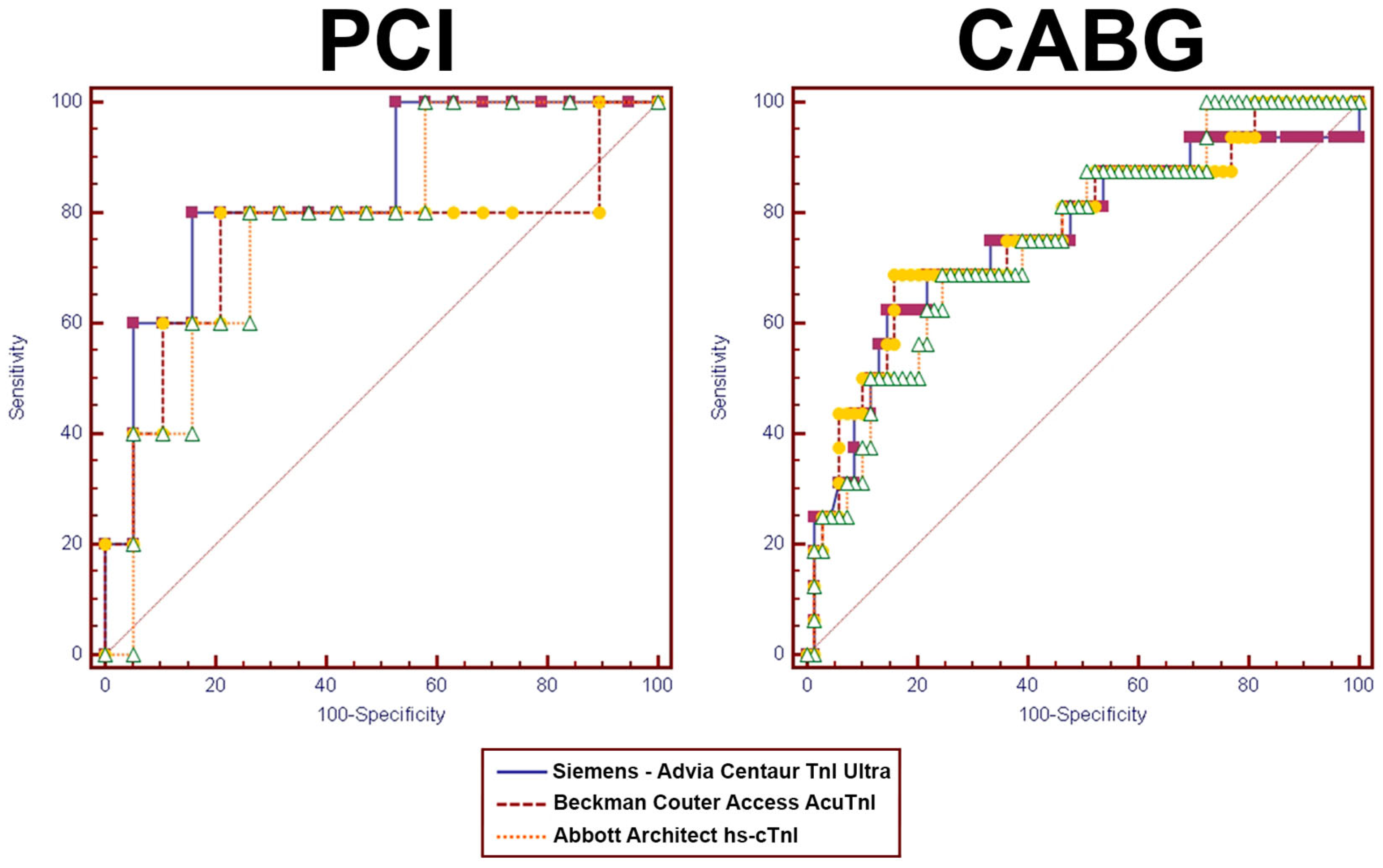 Diagnostics 13 01316 g004