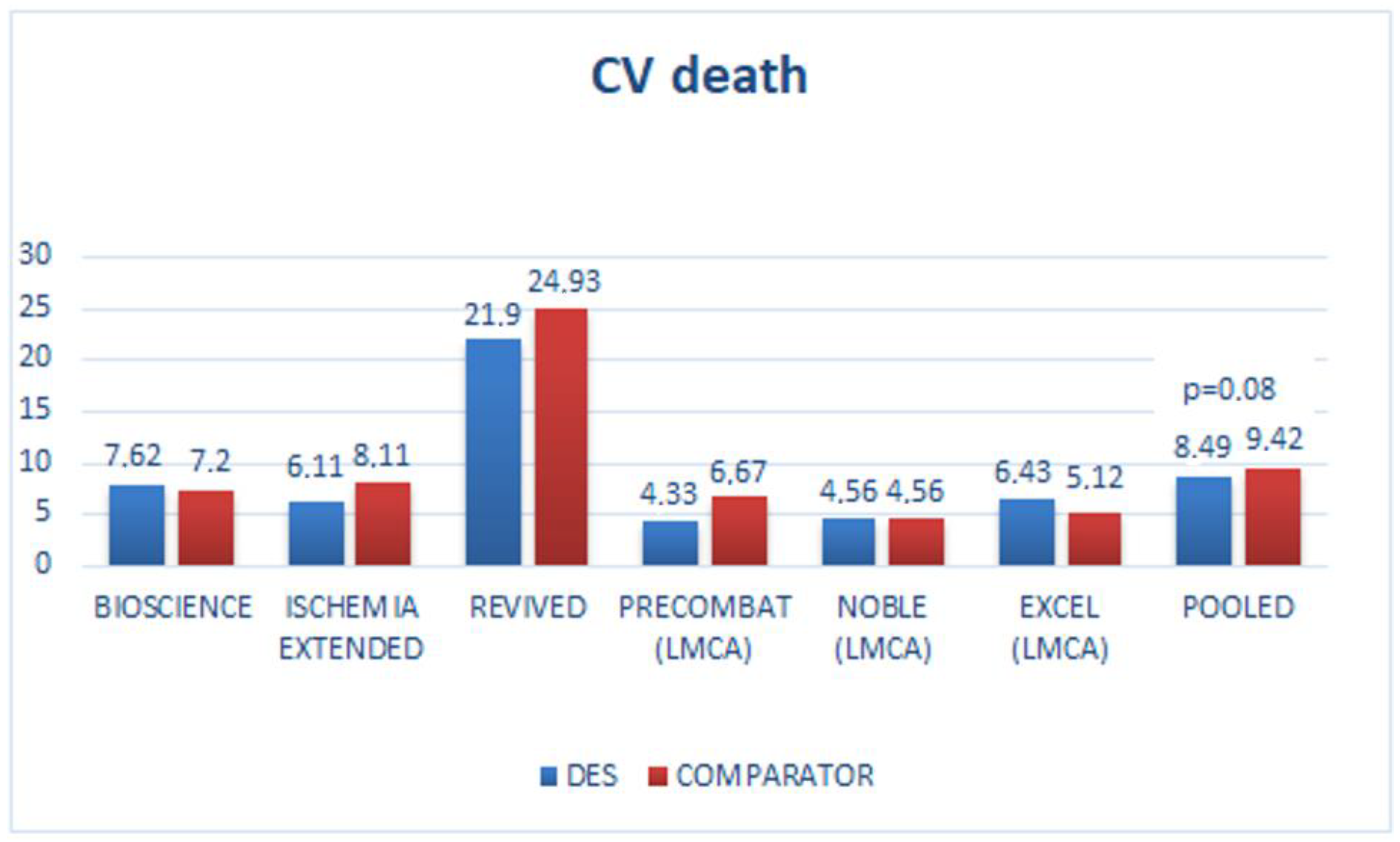 Diagnostics 13 01321 g001