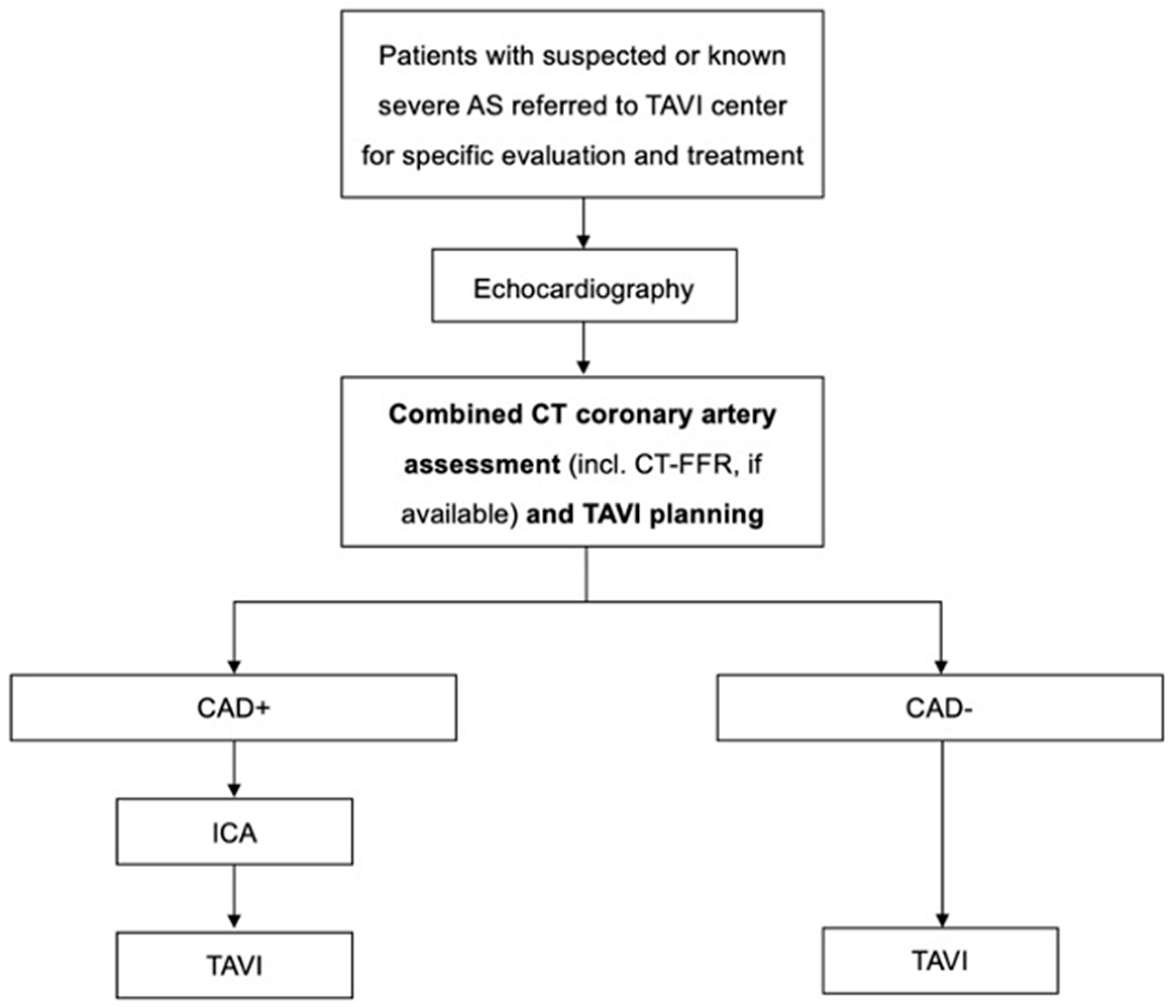 Diagnostics 13 01327 g002