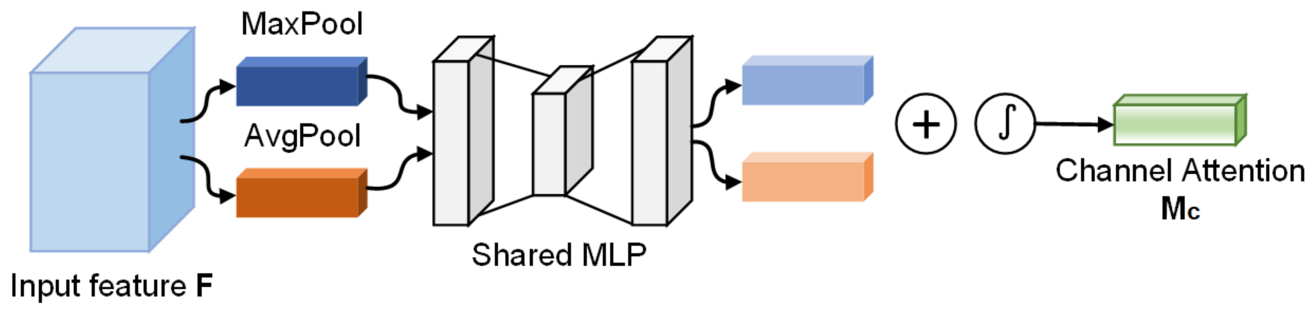 Diagnostics 13 01329 g005