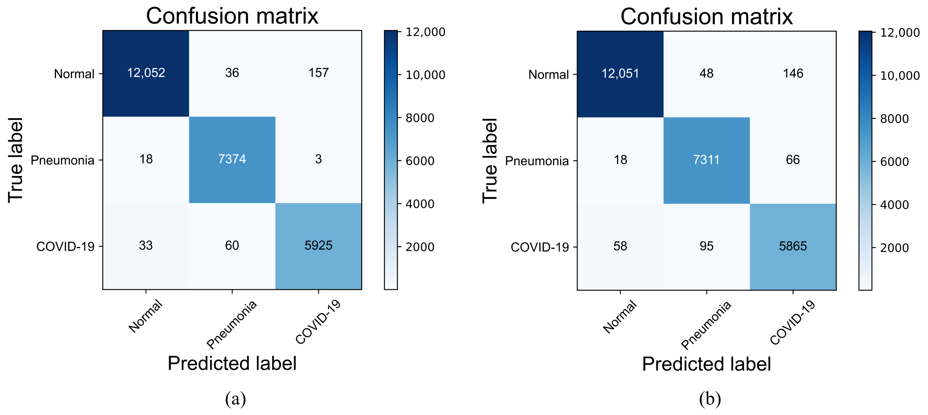 Diagnostics 13 01329 g008