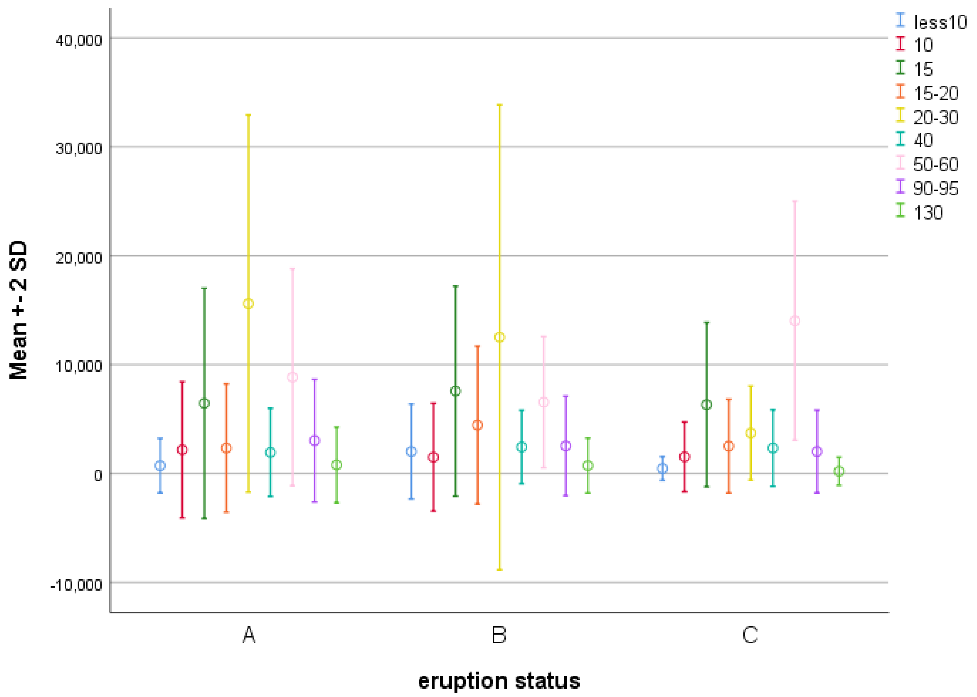 Diagnostics 13 01335 g001
