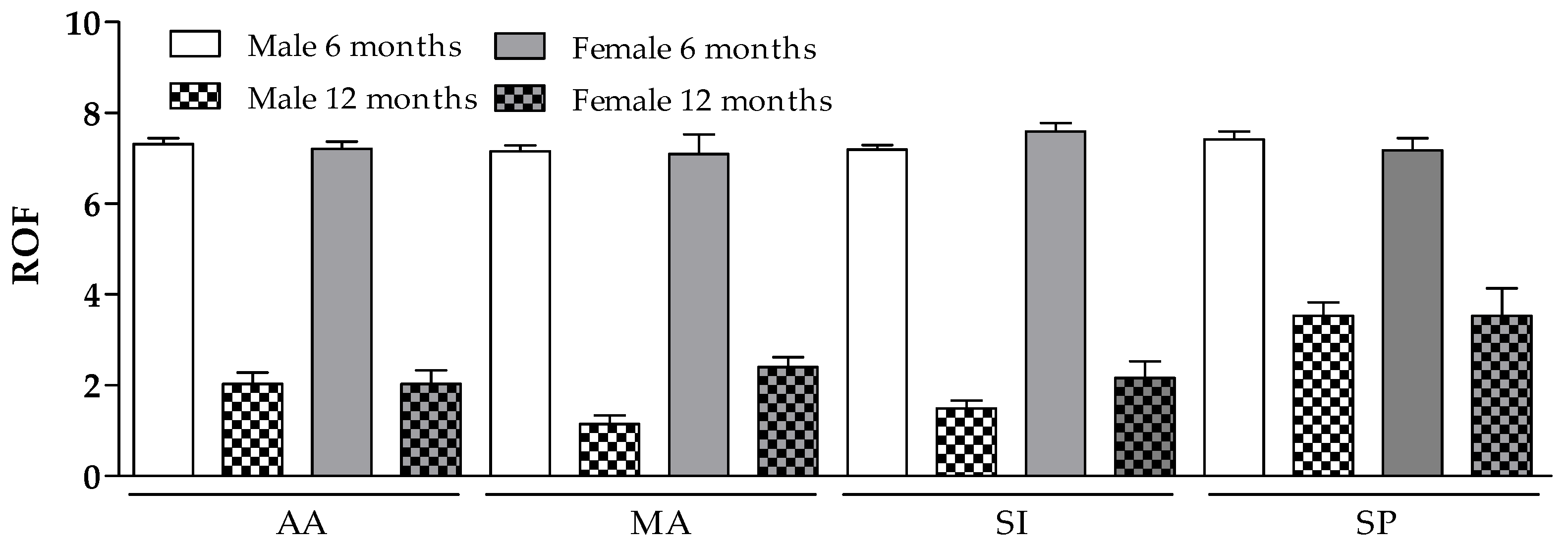 Diagnostics 13 01336 g002