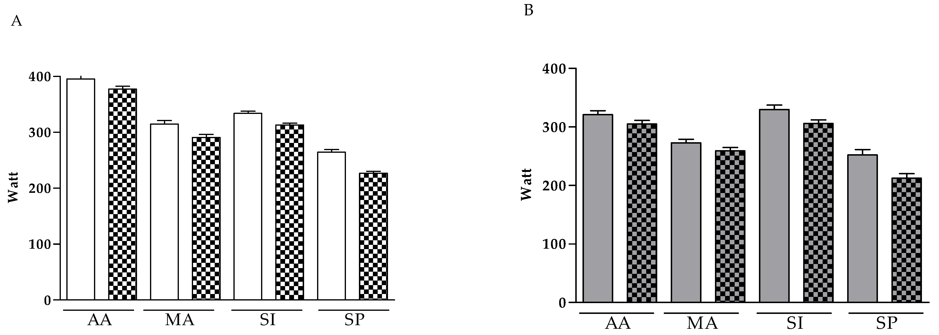 Diagnostics 13 01336 g003
