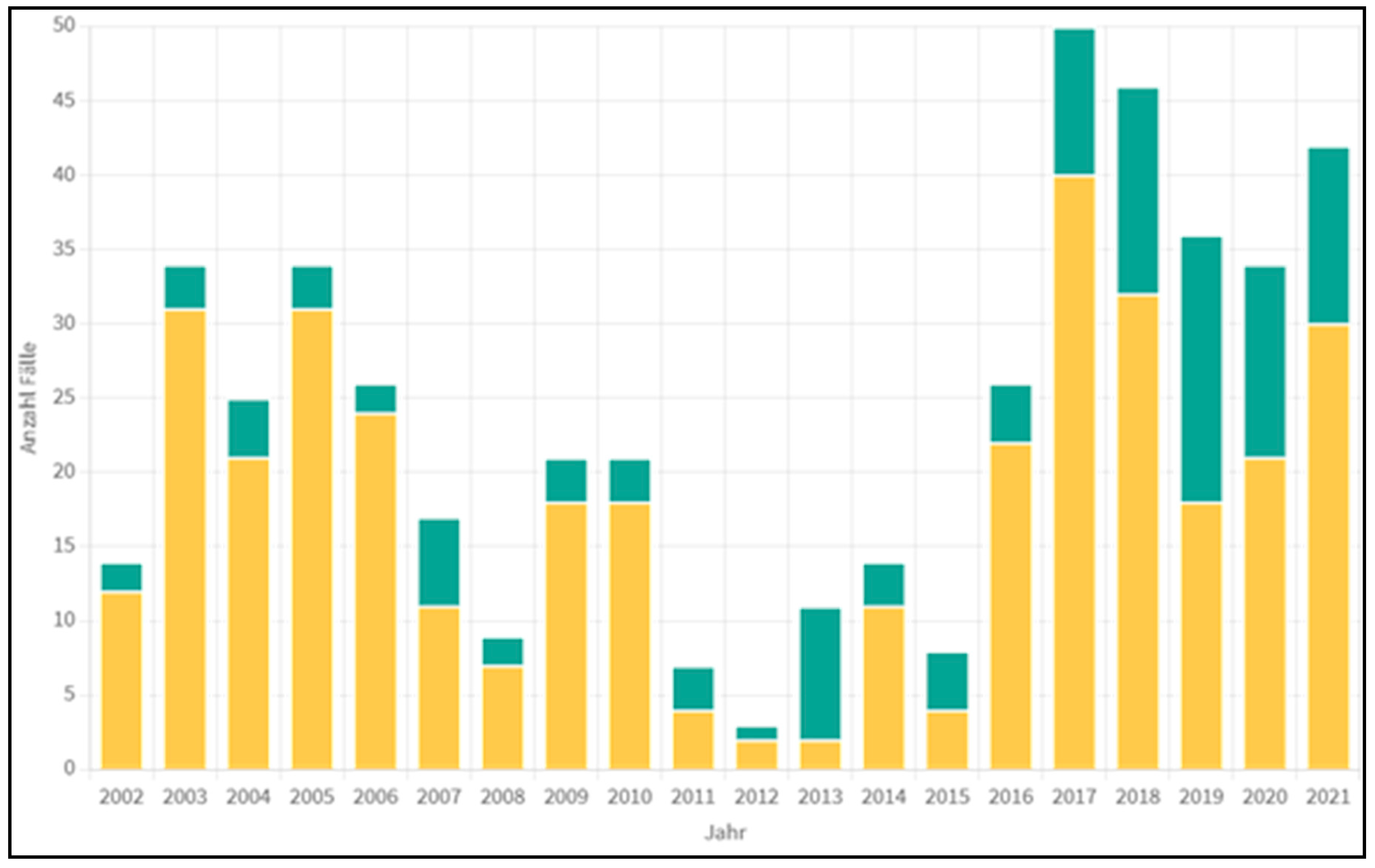 Diagnostics 13 01343 g001