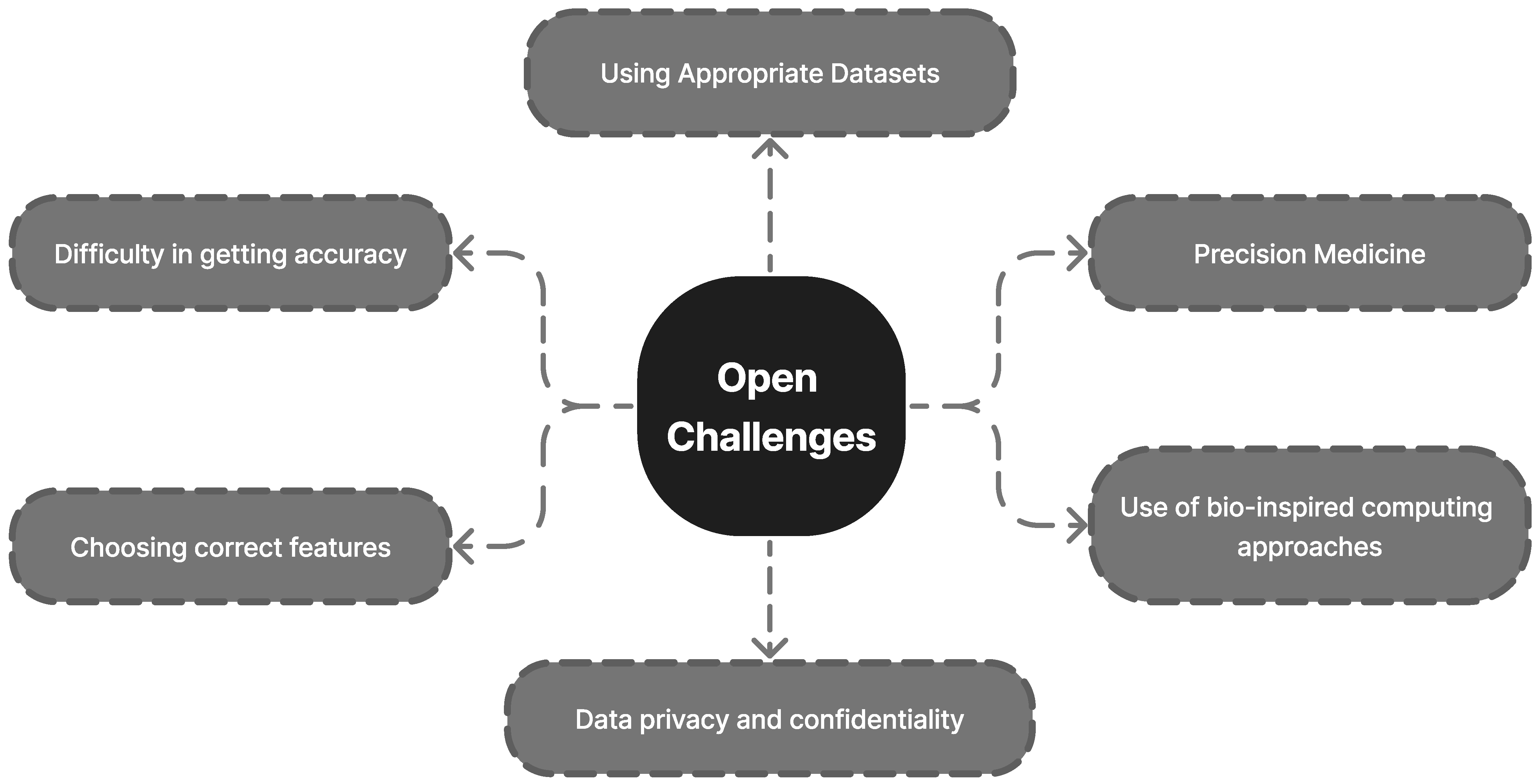 Diagnostics 13 01353 g011